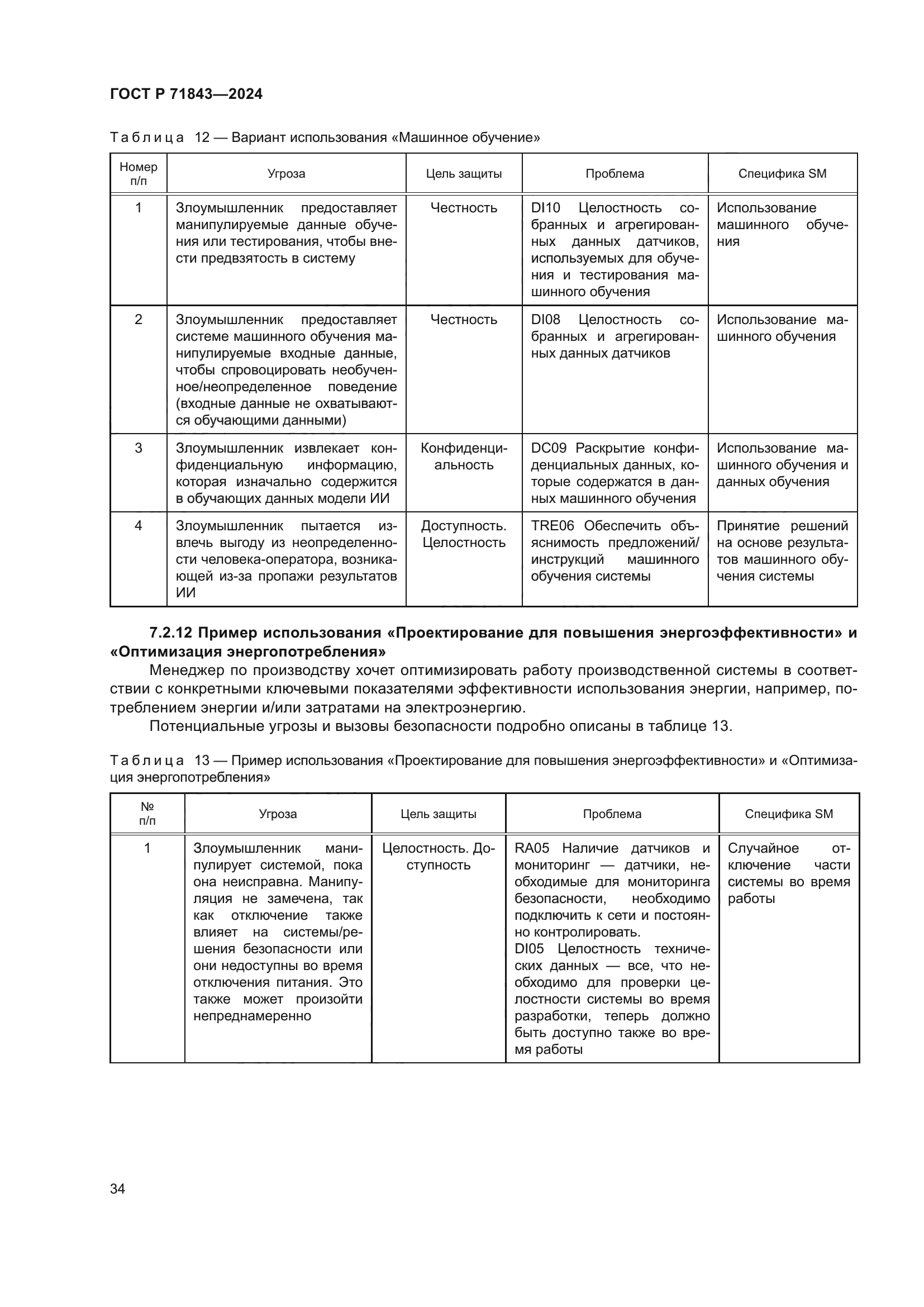 ГОСТ Р 71843-2024