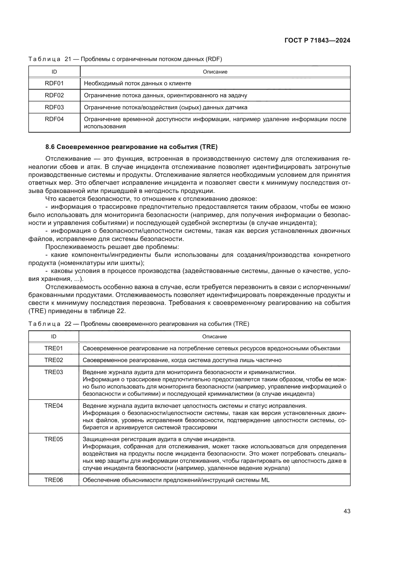 ГОСТ Р 71843-2024