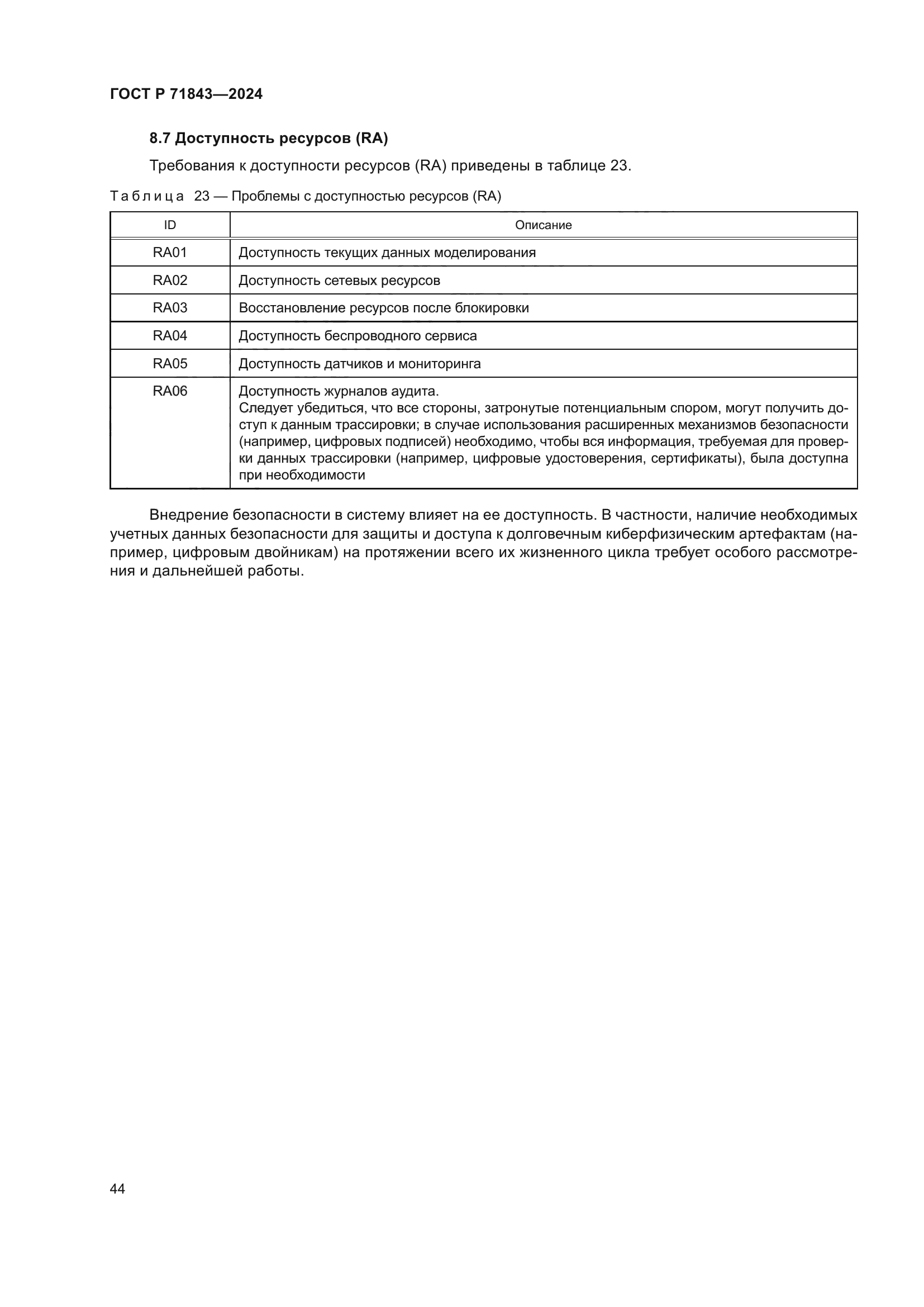 ГОСТ Р 71843-2024