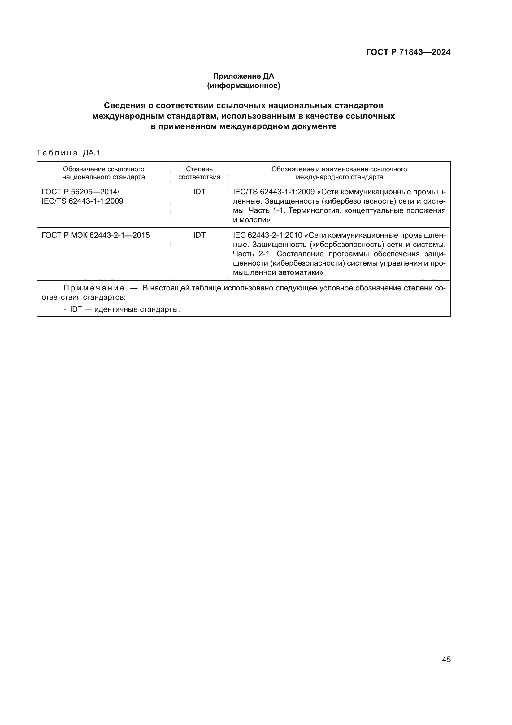 ГОСТ Р 71843-2024