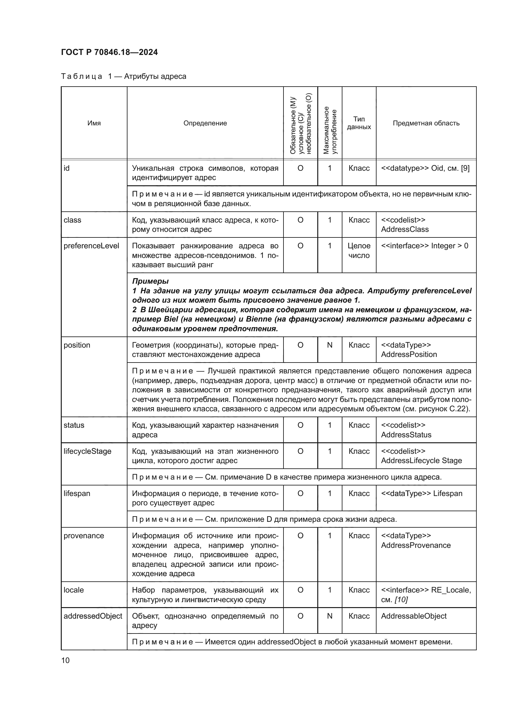 ГОСТ Р 70846.18-2024