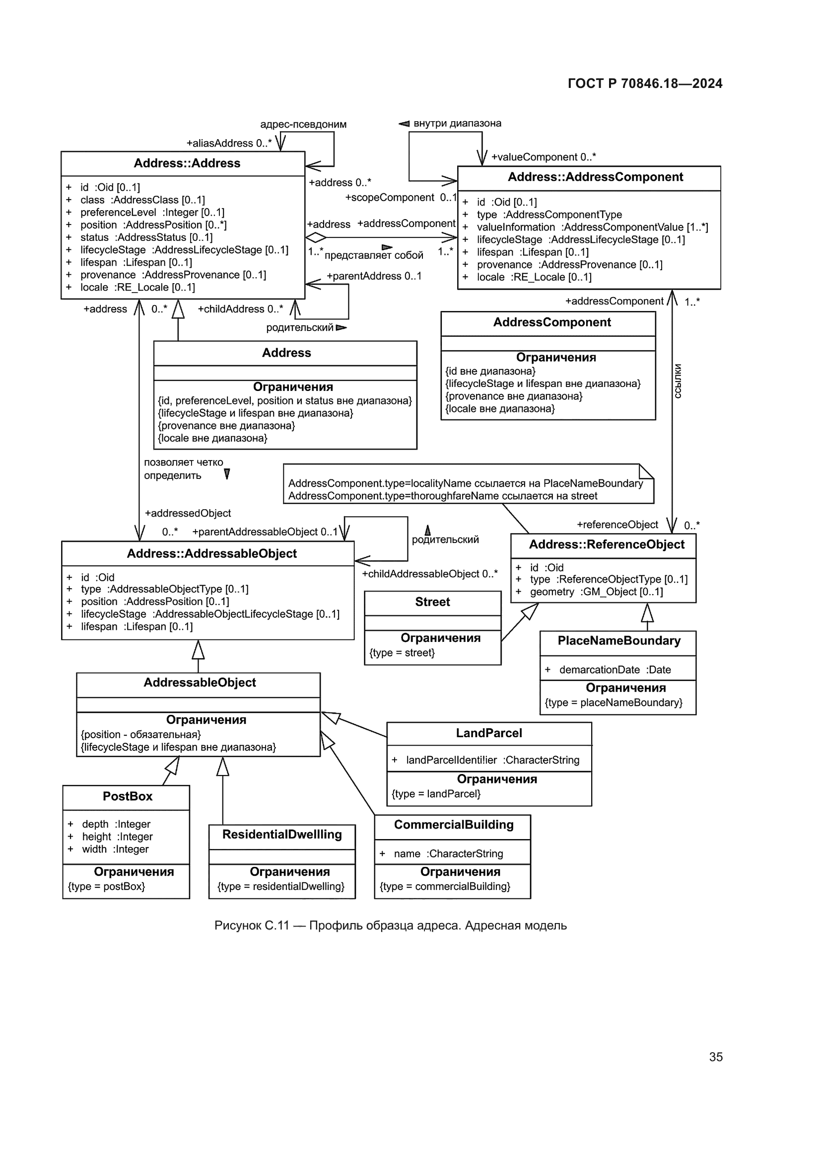 ГОСТ Р 70846.18-2024
