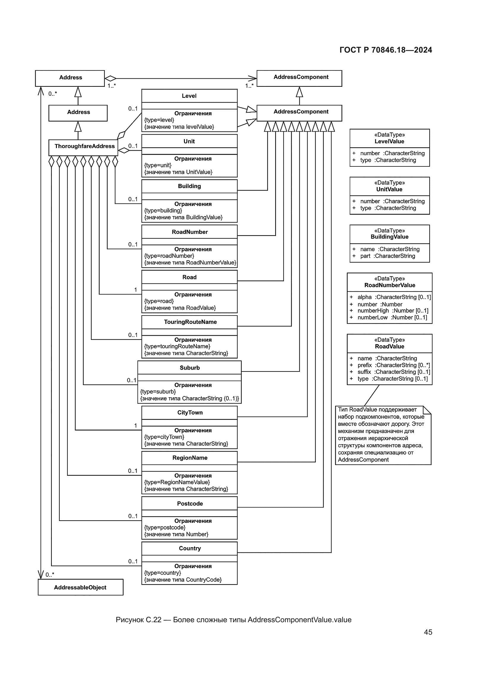 ГОСТ Р 70846.18-2024