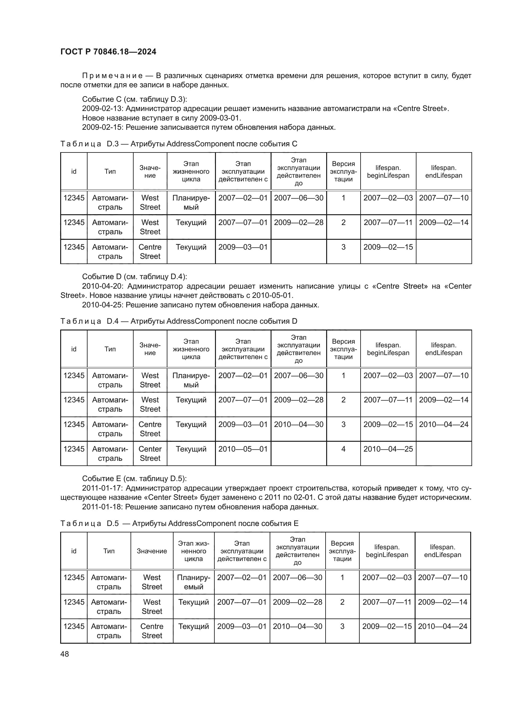 ГОСТ Р 70846.18-2024