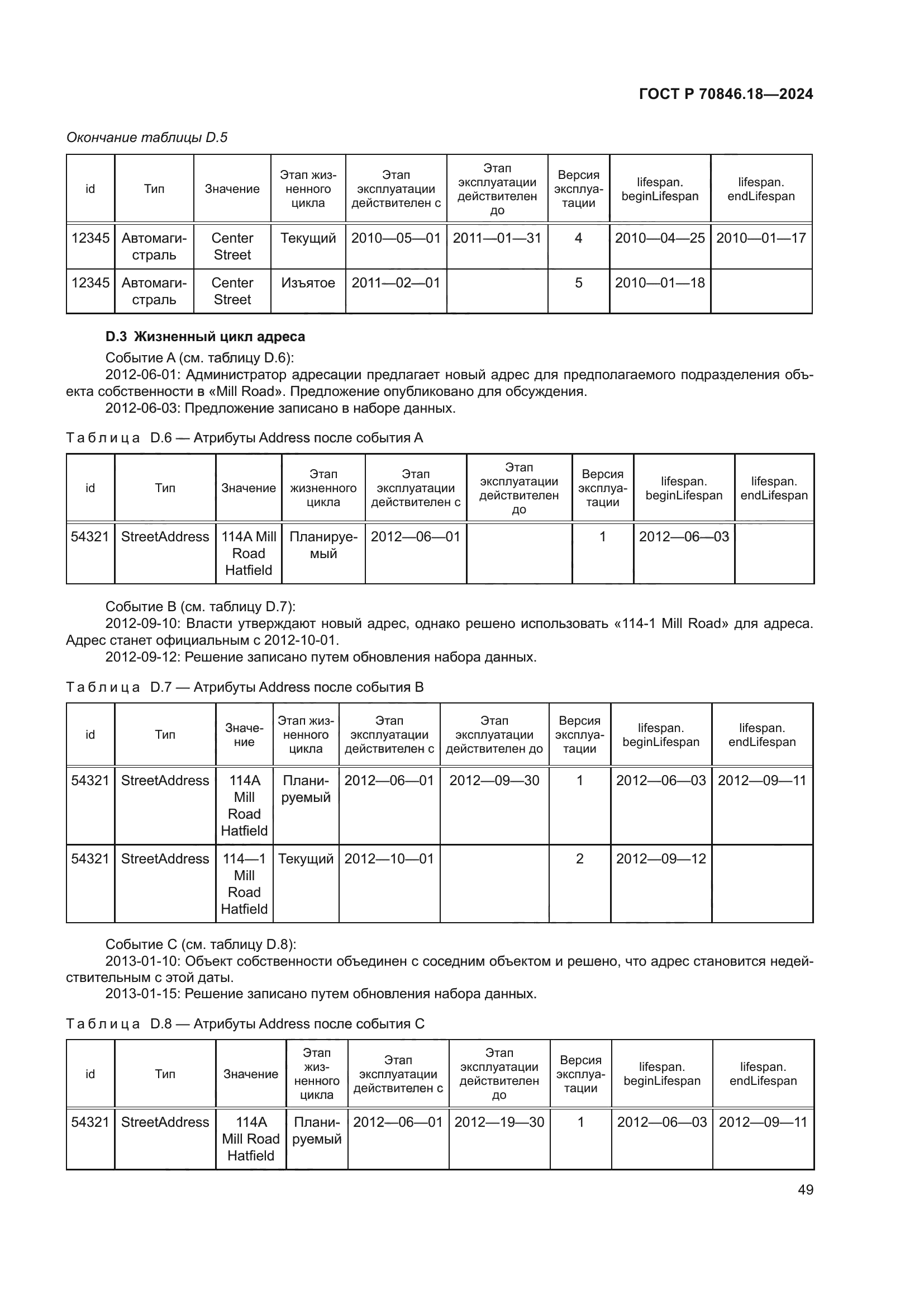 ГОСТ Р 70846.18-2024