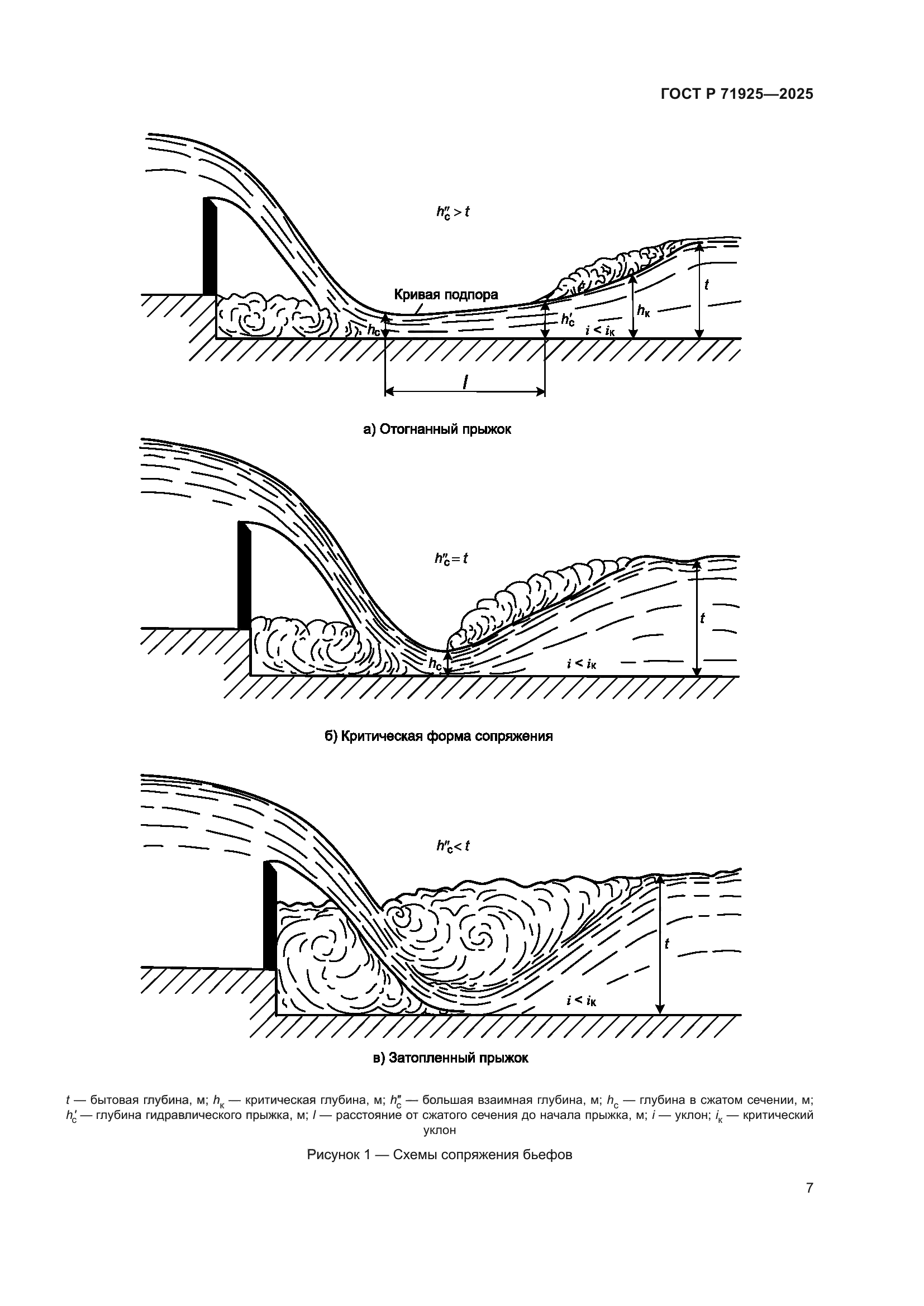 ГОСТ Р 71925-2025