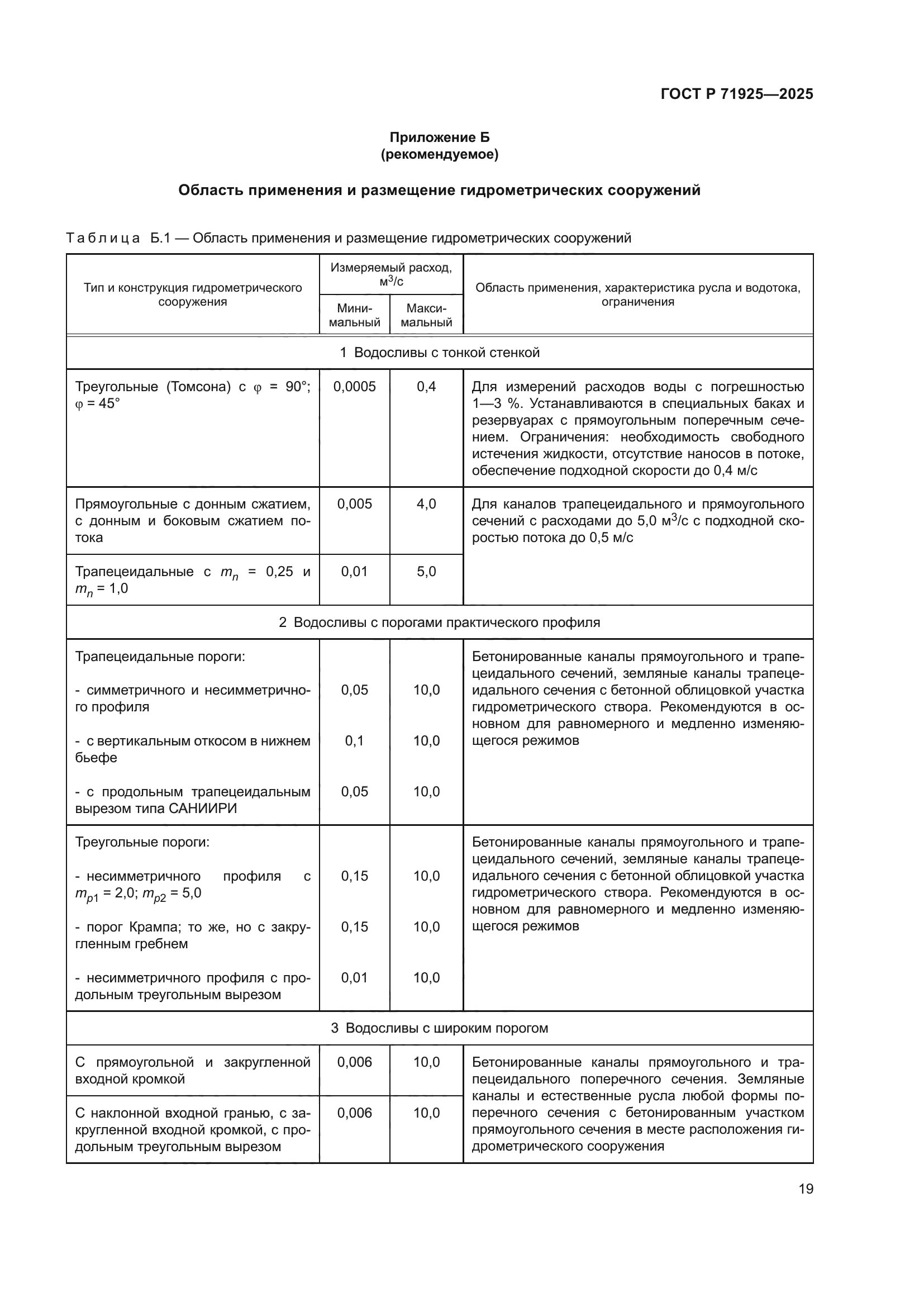 ГОСТ Р 71925-2025