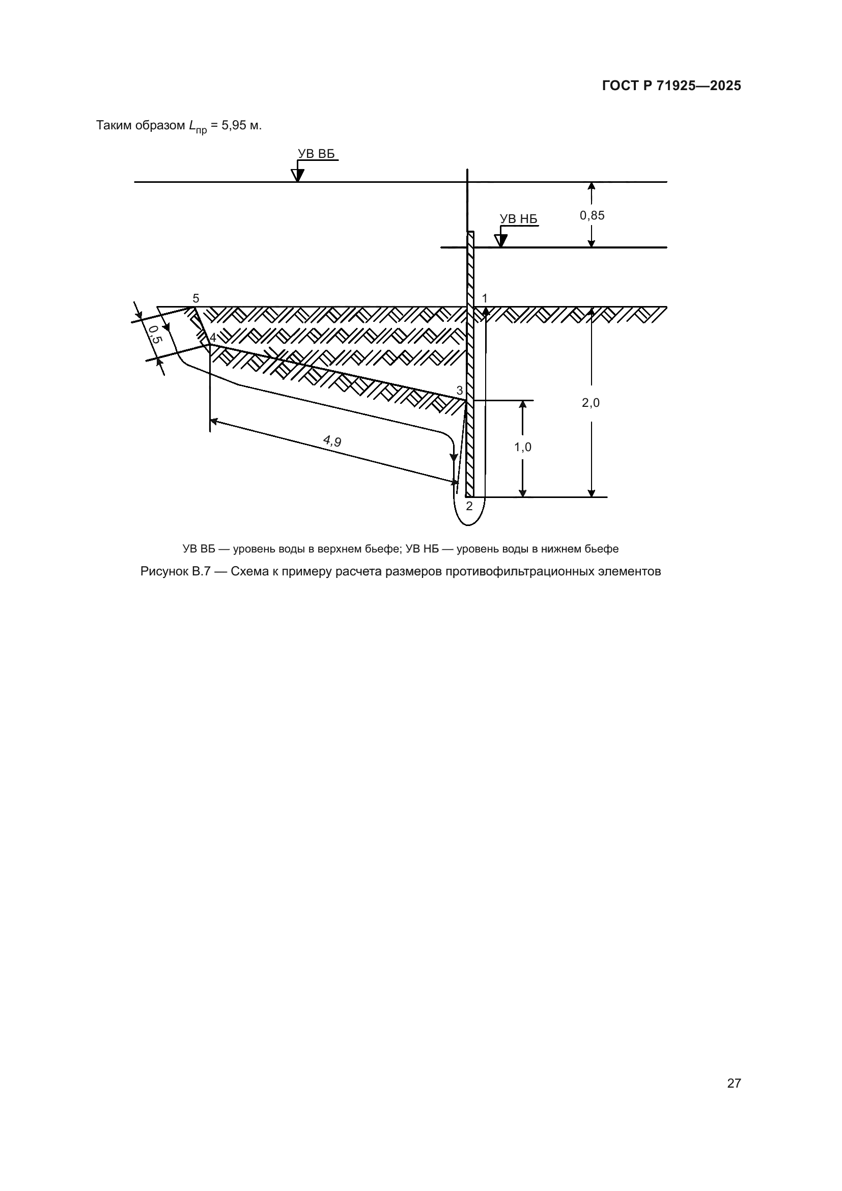 ГОСТ Р 71925-2025
