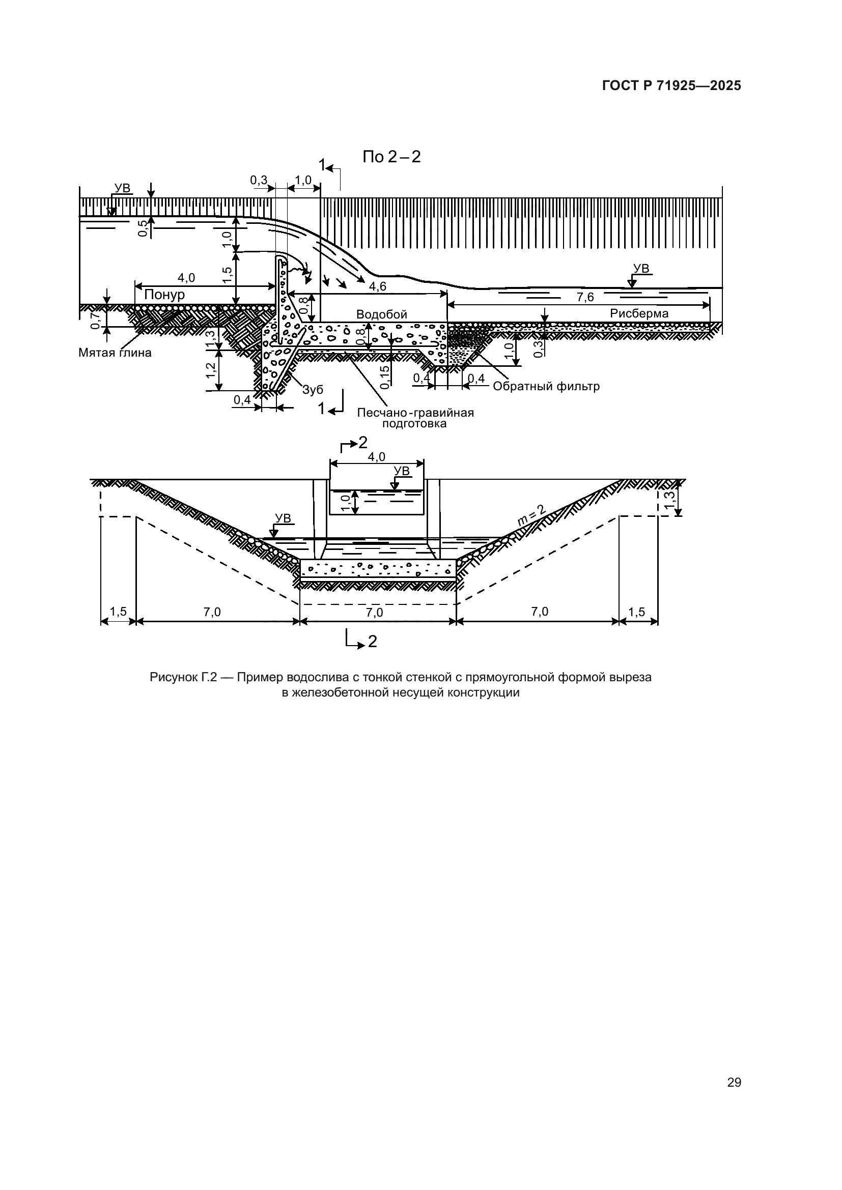 ГОСТ Р 71925-2025