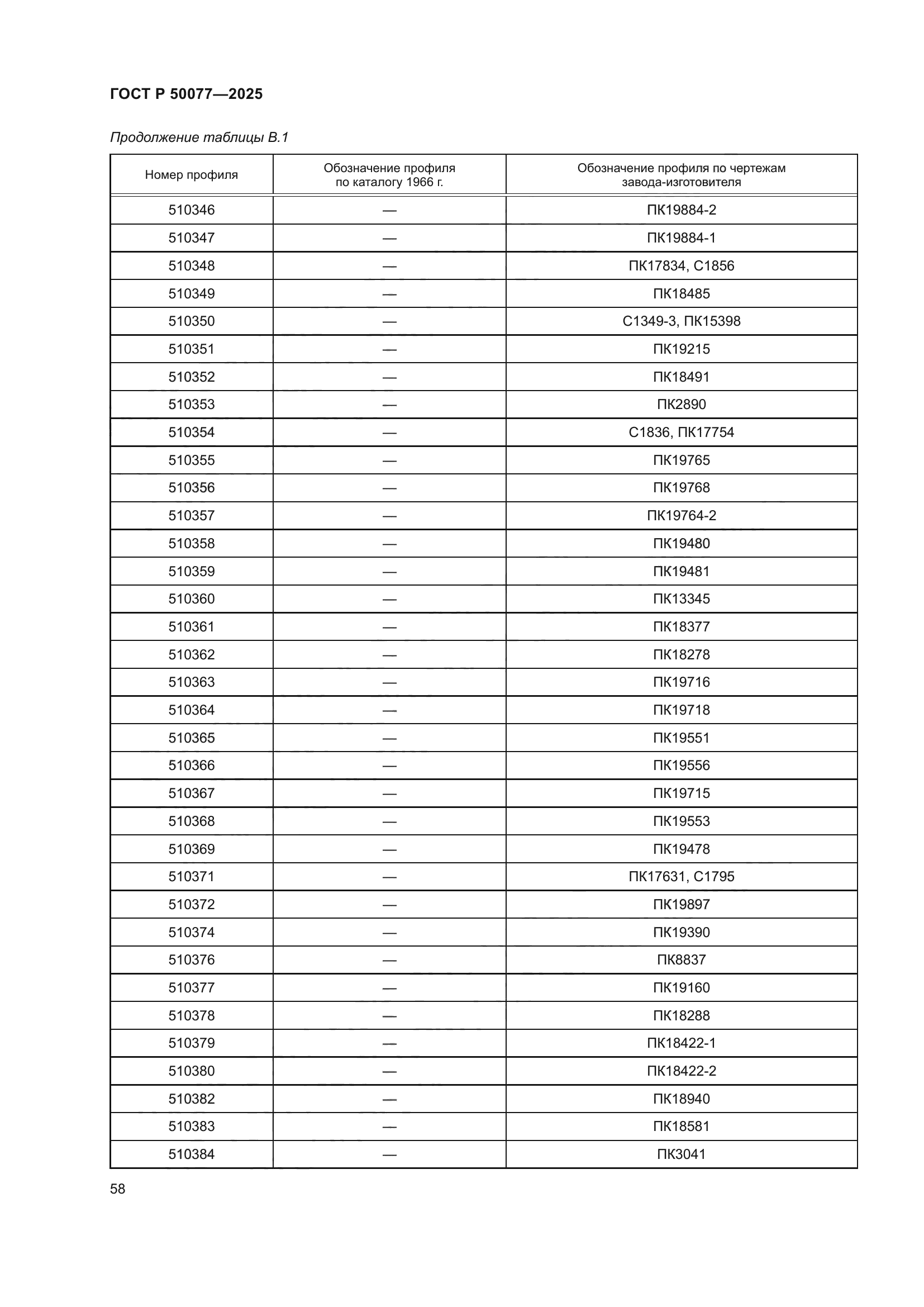 ГОСТ Р 50077-2025