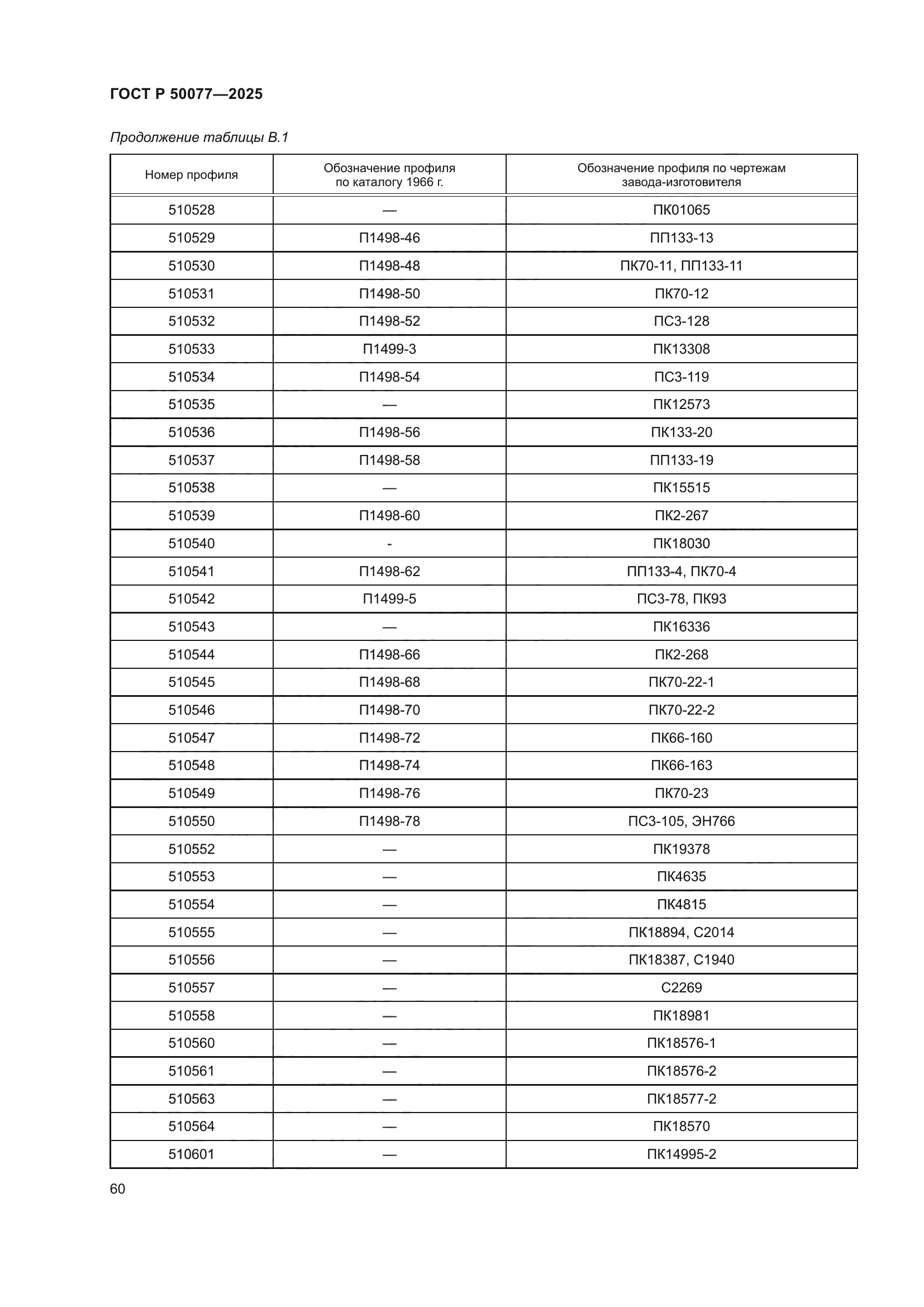 ГОСТ Р 50077-2025