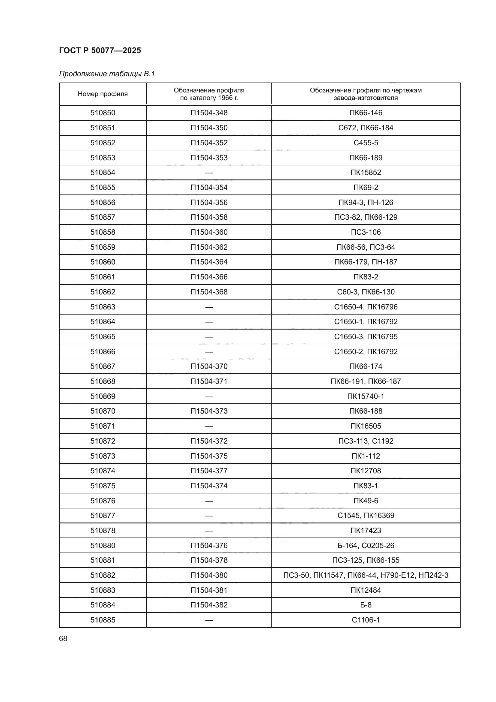 ГОСТ Р 50077-2025