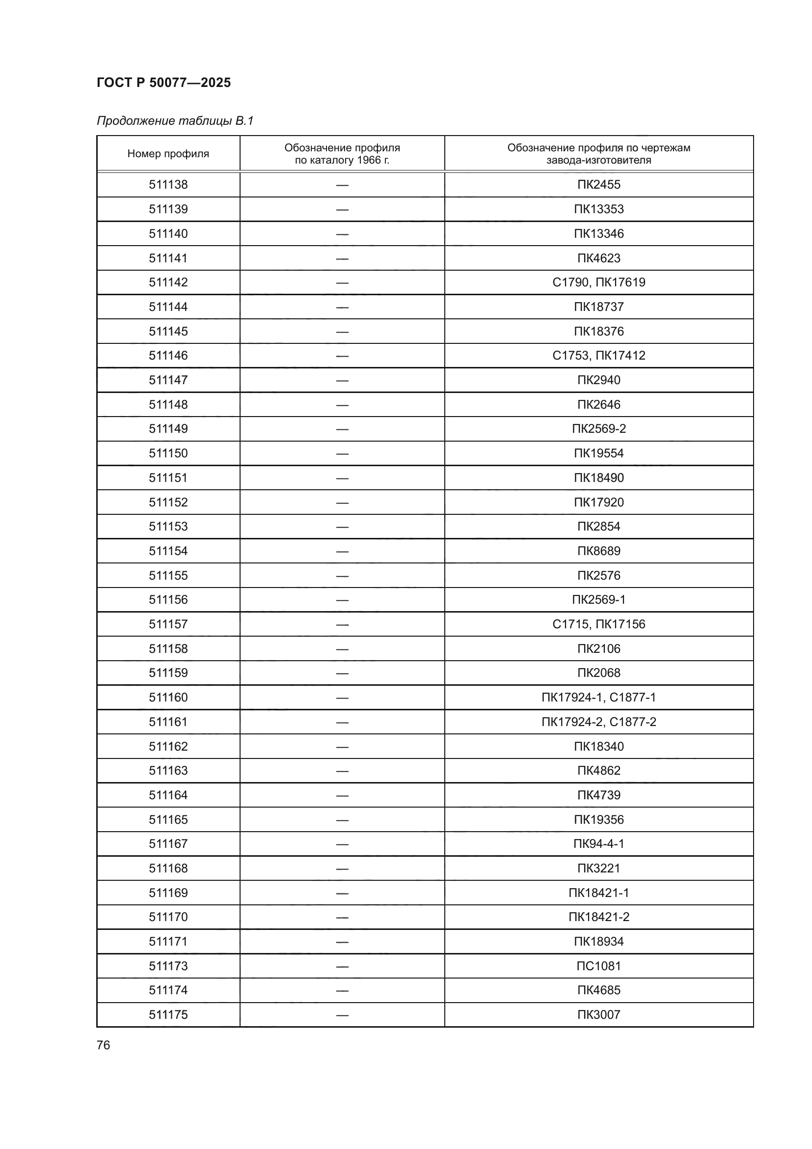 ГОСТ Р 50077-2025