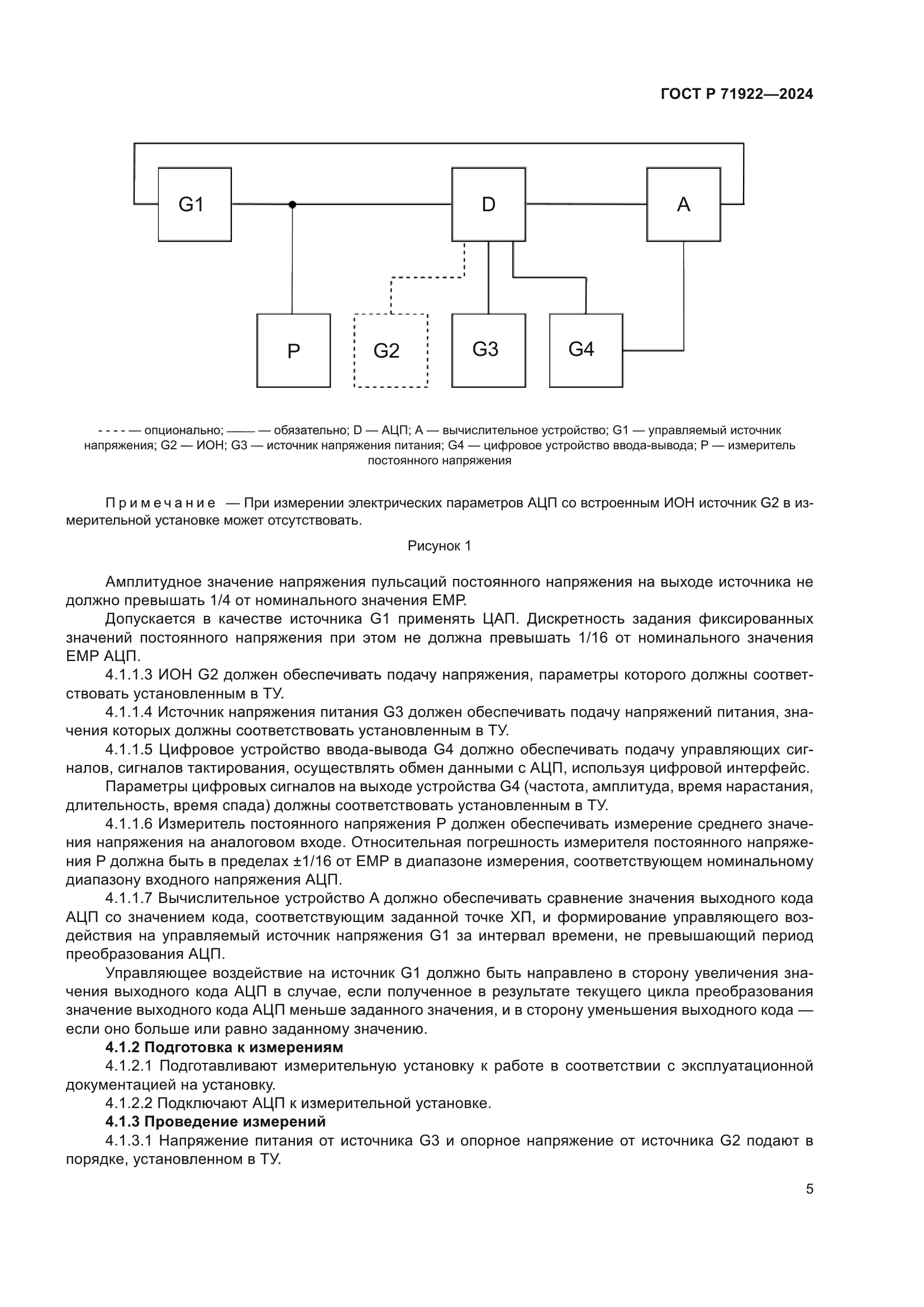 ГОСТ Р 71922-2024