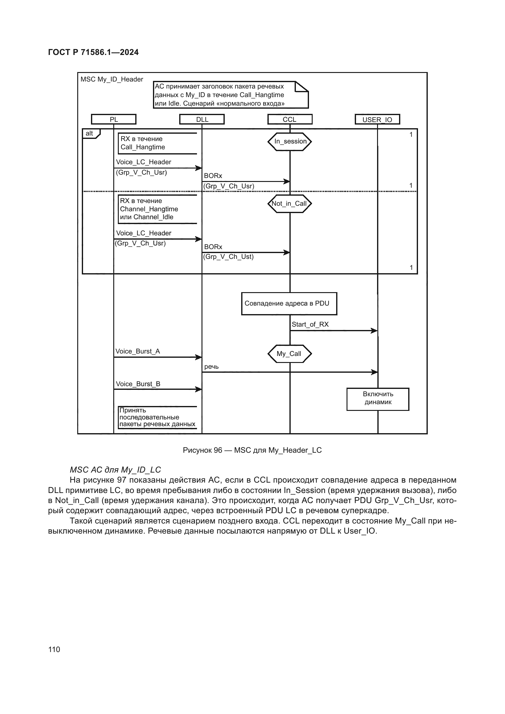 ГОСТ Р 71586.1-2024