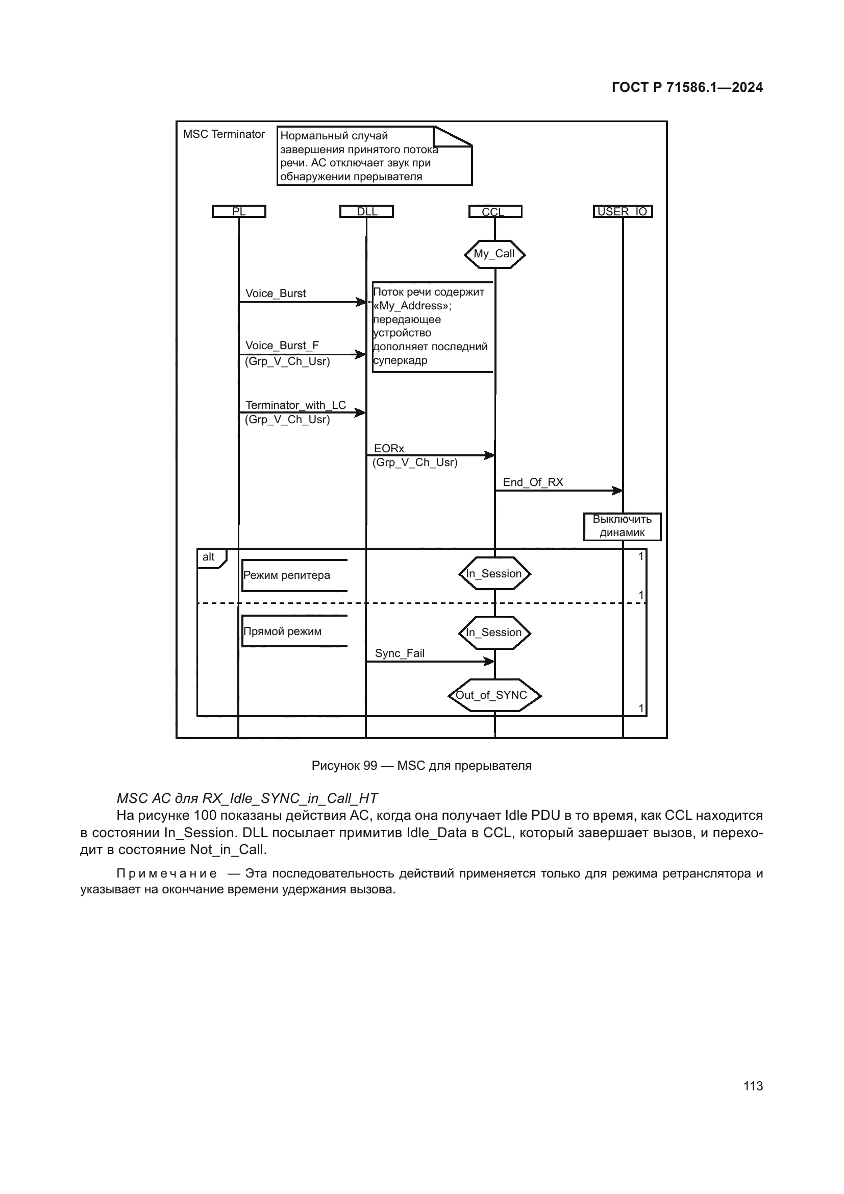 ГОСТ Р 71586.1-2024