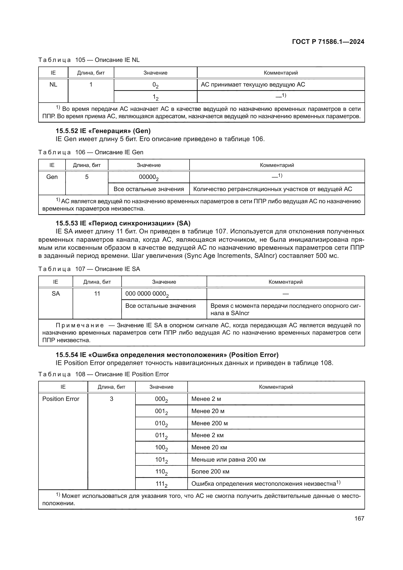 ГОСТ Р 71586.1-2024
