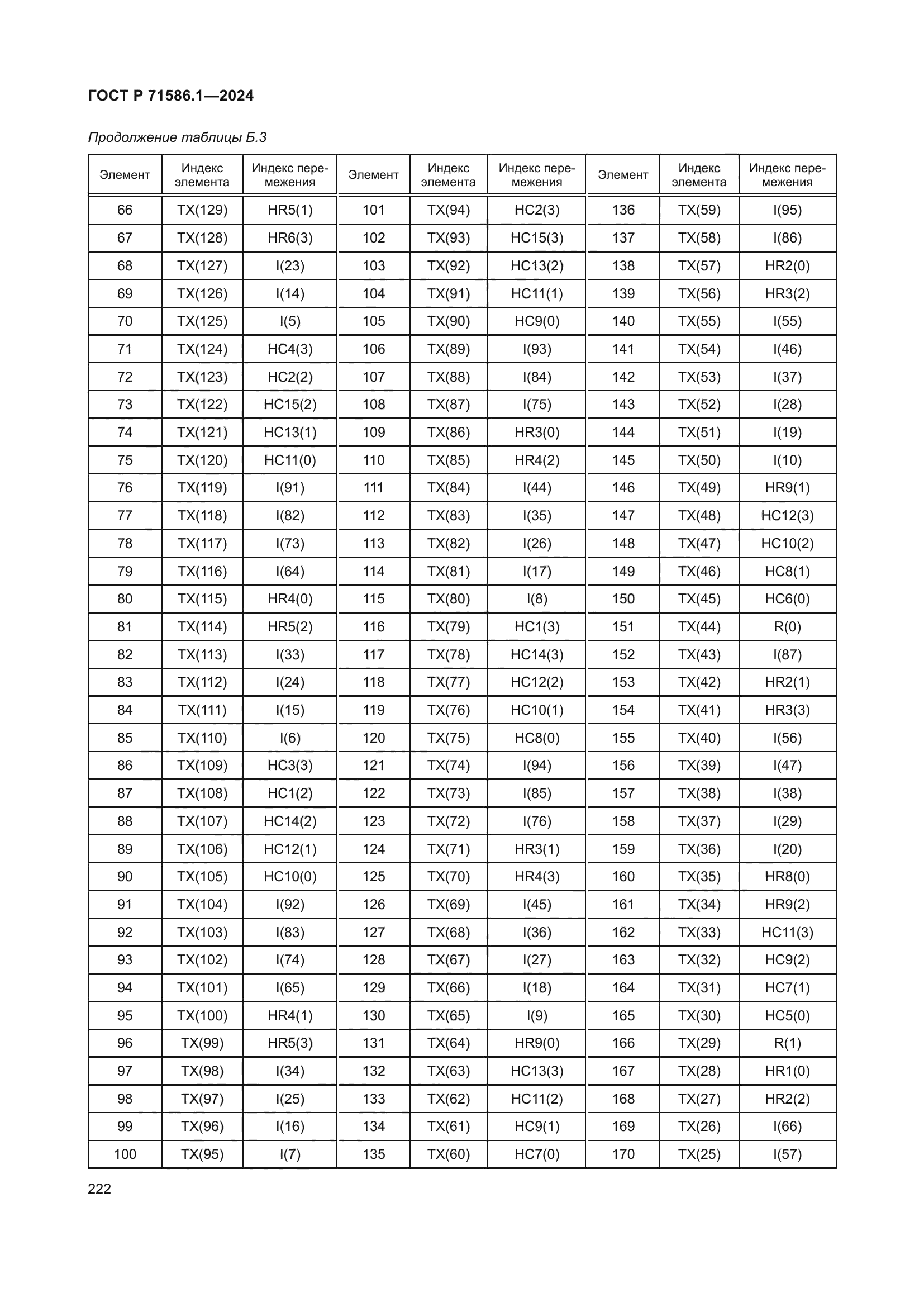 ГОСТ Р 71586.1-2024