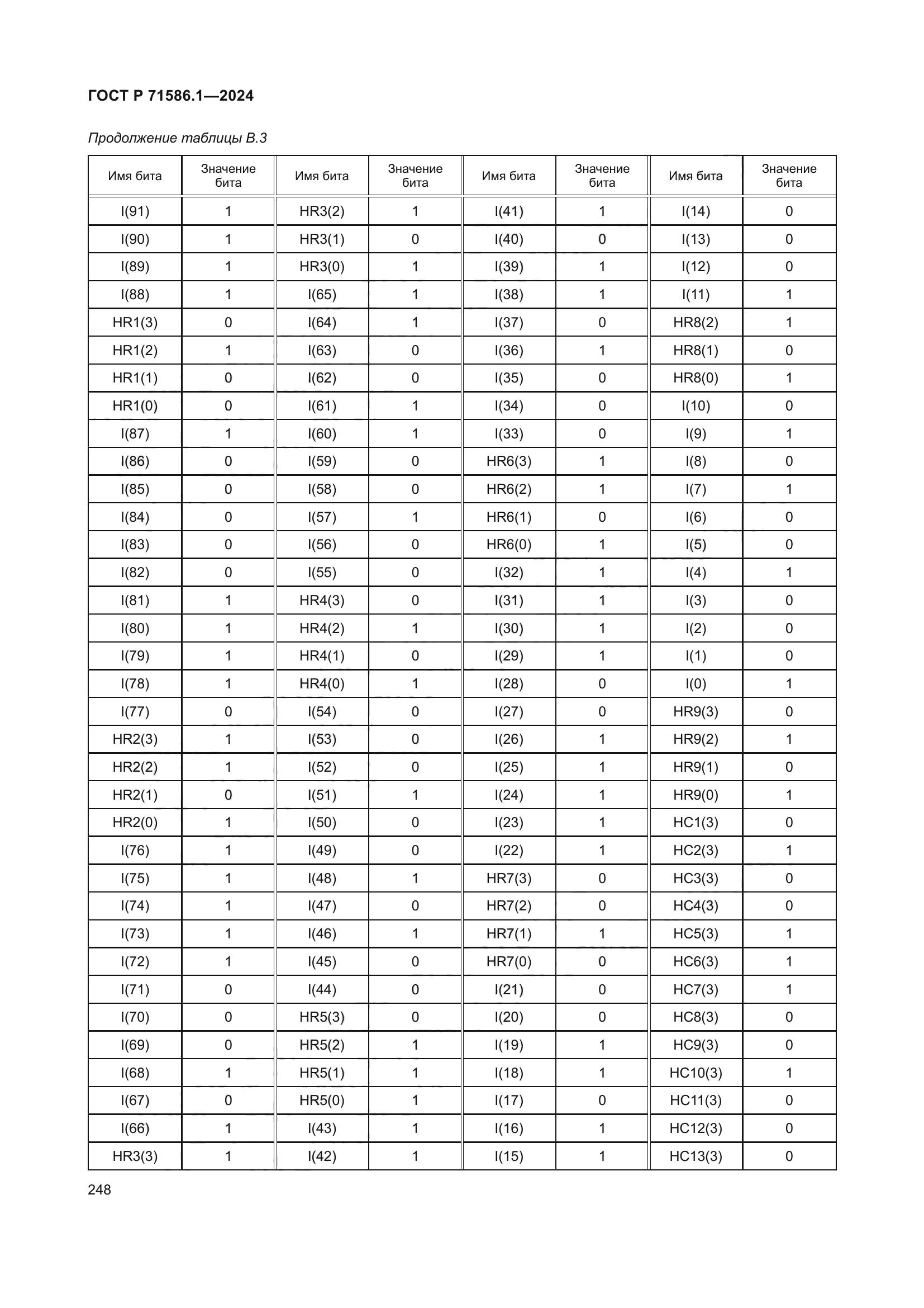 ГОСТ Р 71586.1-2024