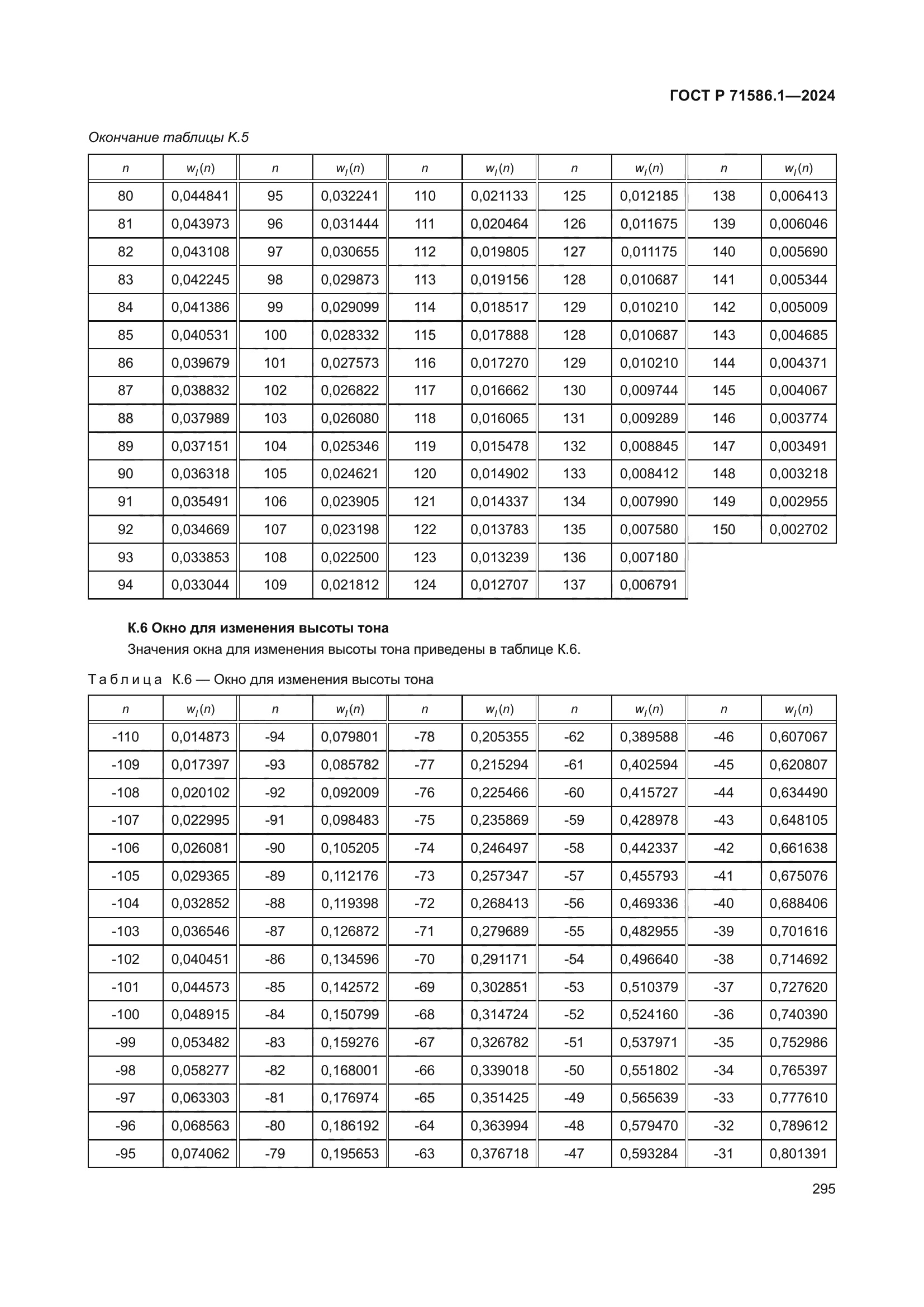 ГОСТ Р 71586.1-2024