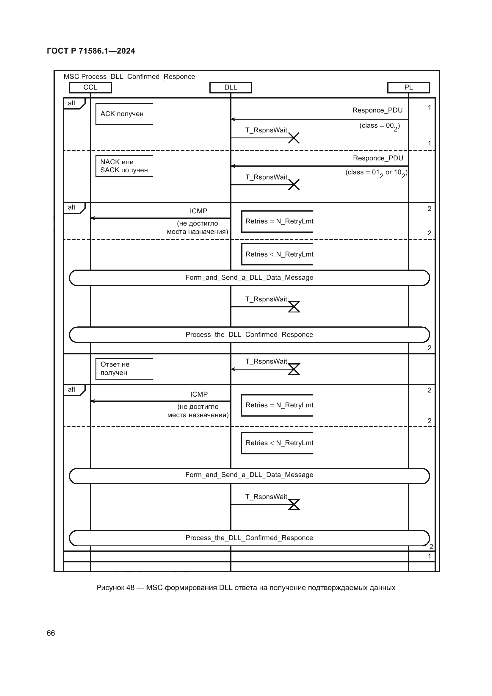 ГОСТ Р 71586.1-2024