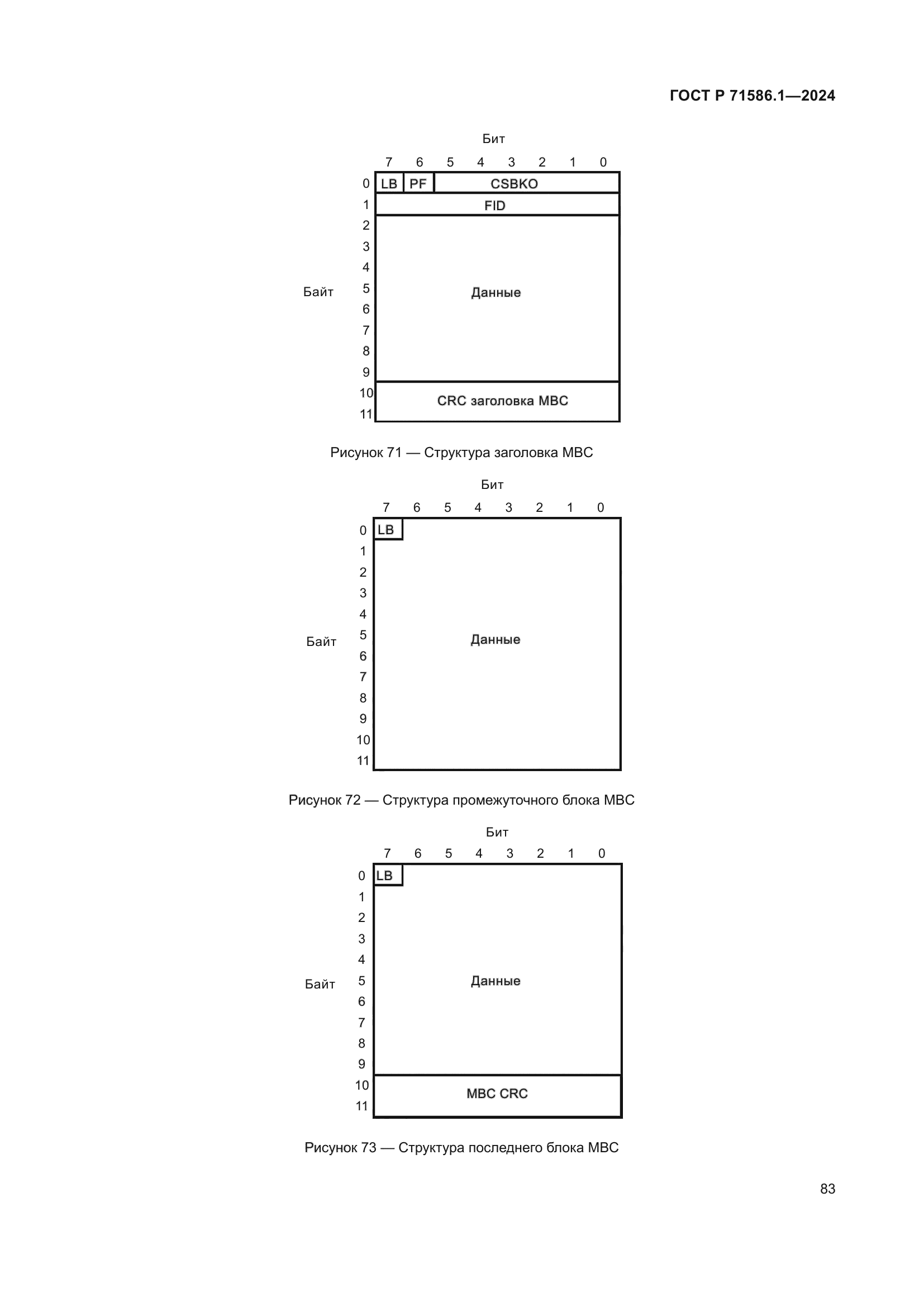 ГОСТ Р 71586.1-2024