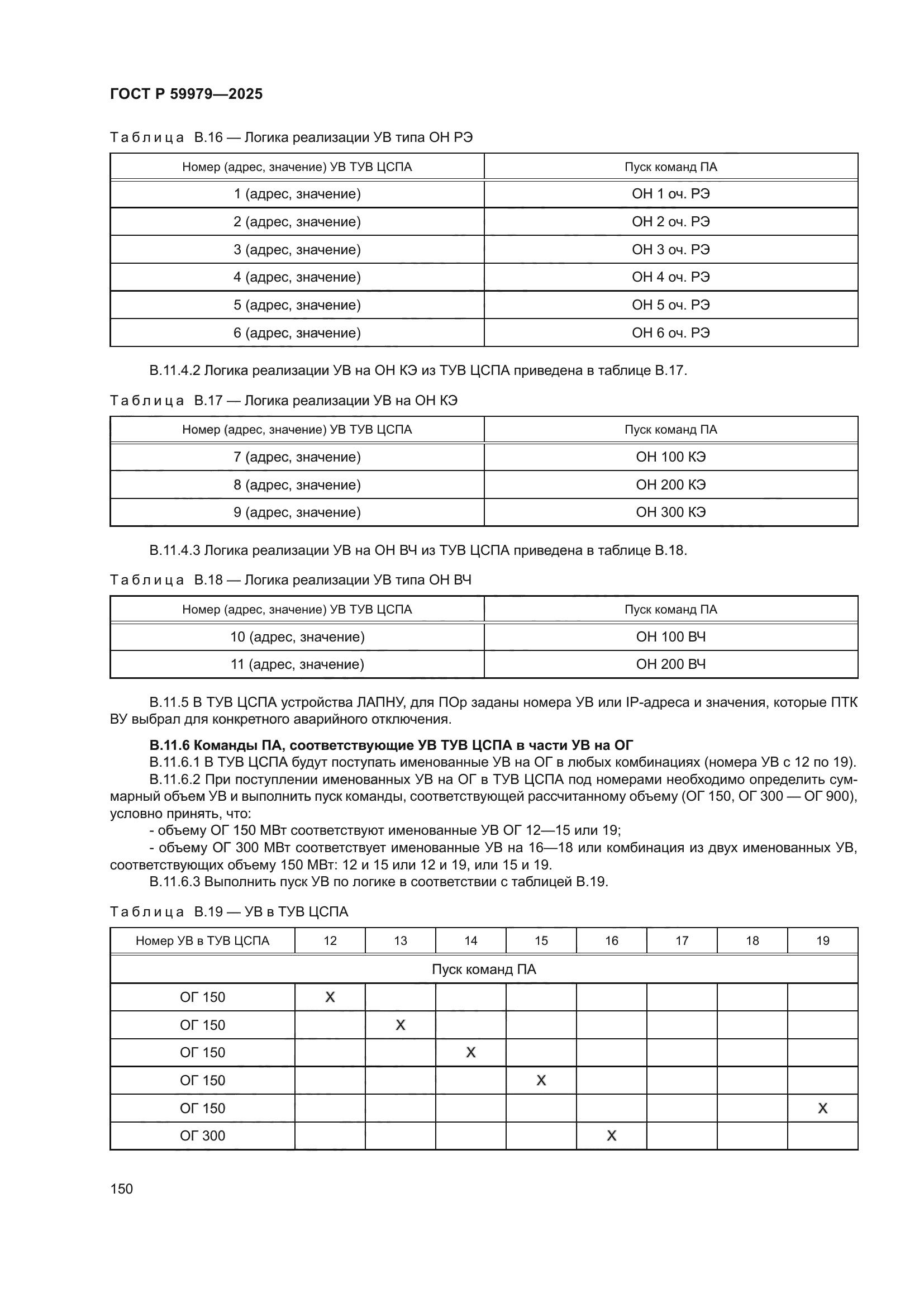 ГОСТ Р 59979-2025