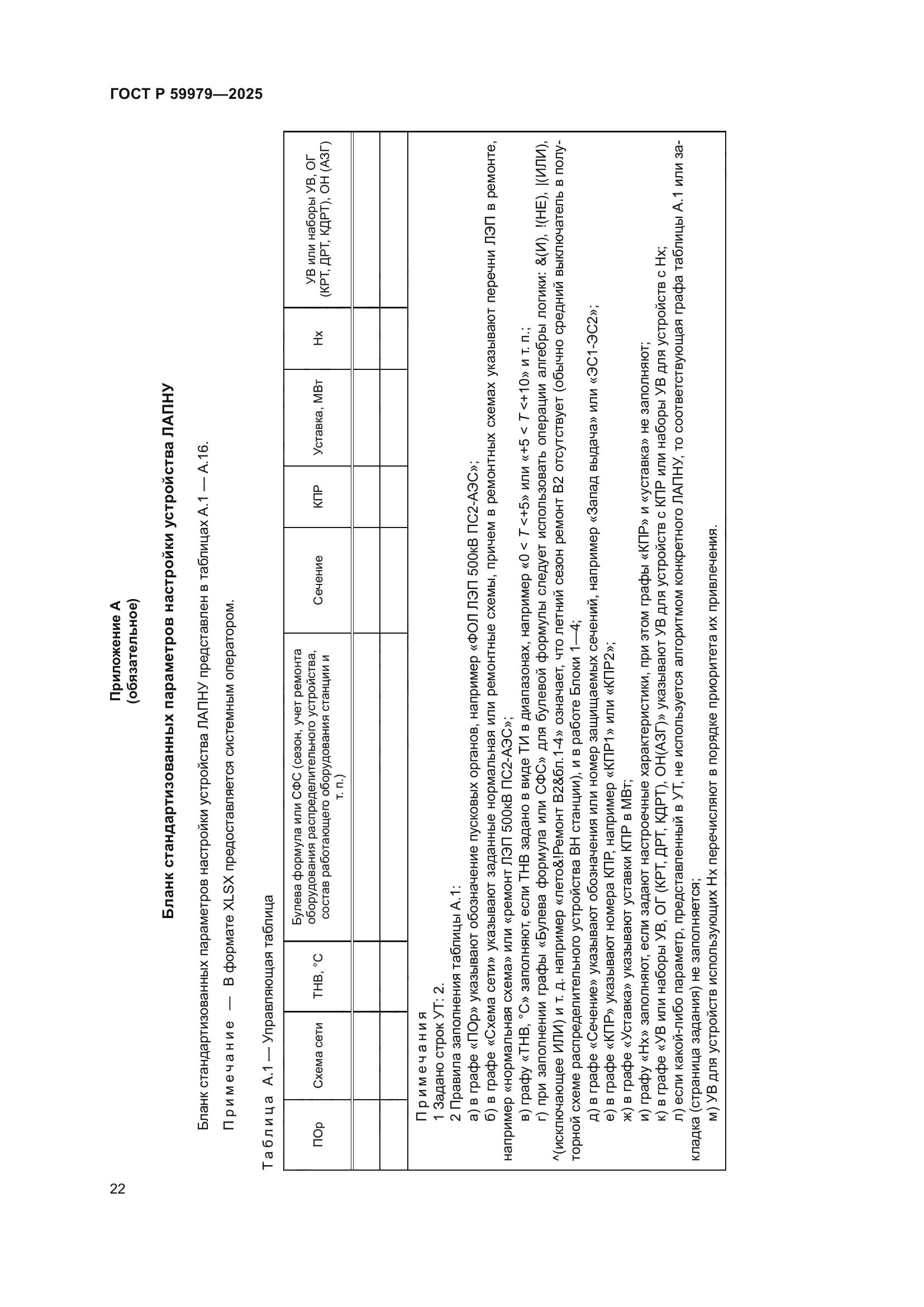 ГОСТ Р 59979-2025
