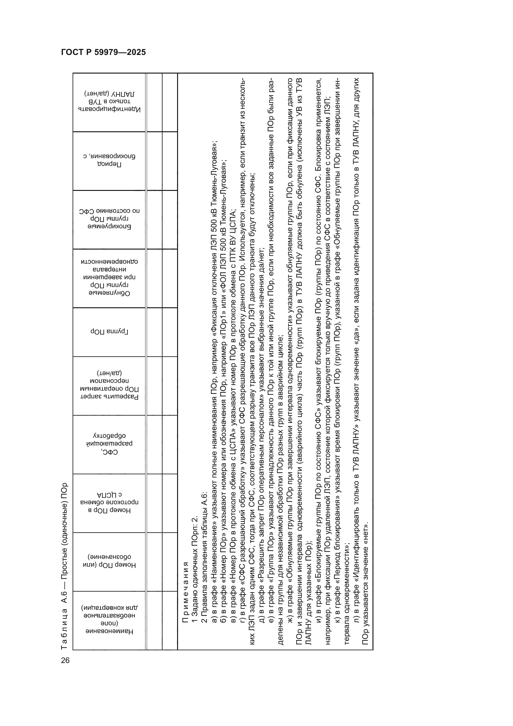 ГОСТ Р 59979-2025