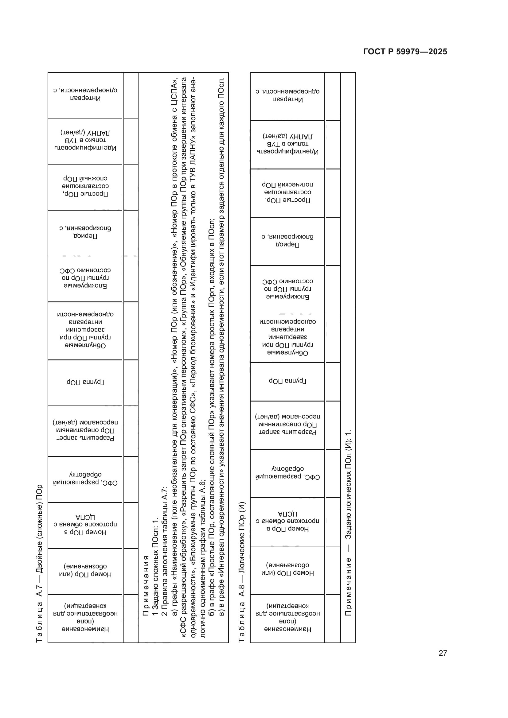 ГОСТ Р 59979-2025
