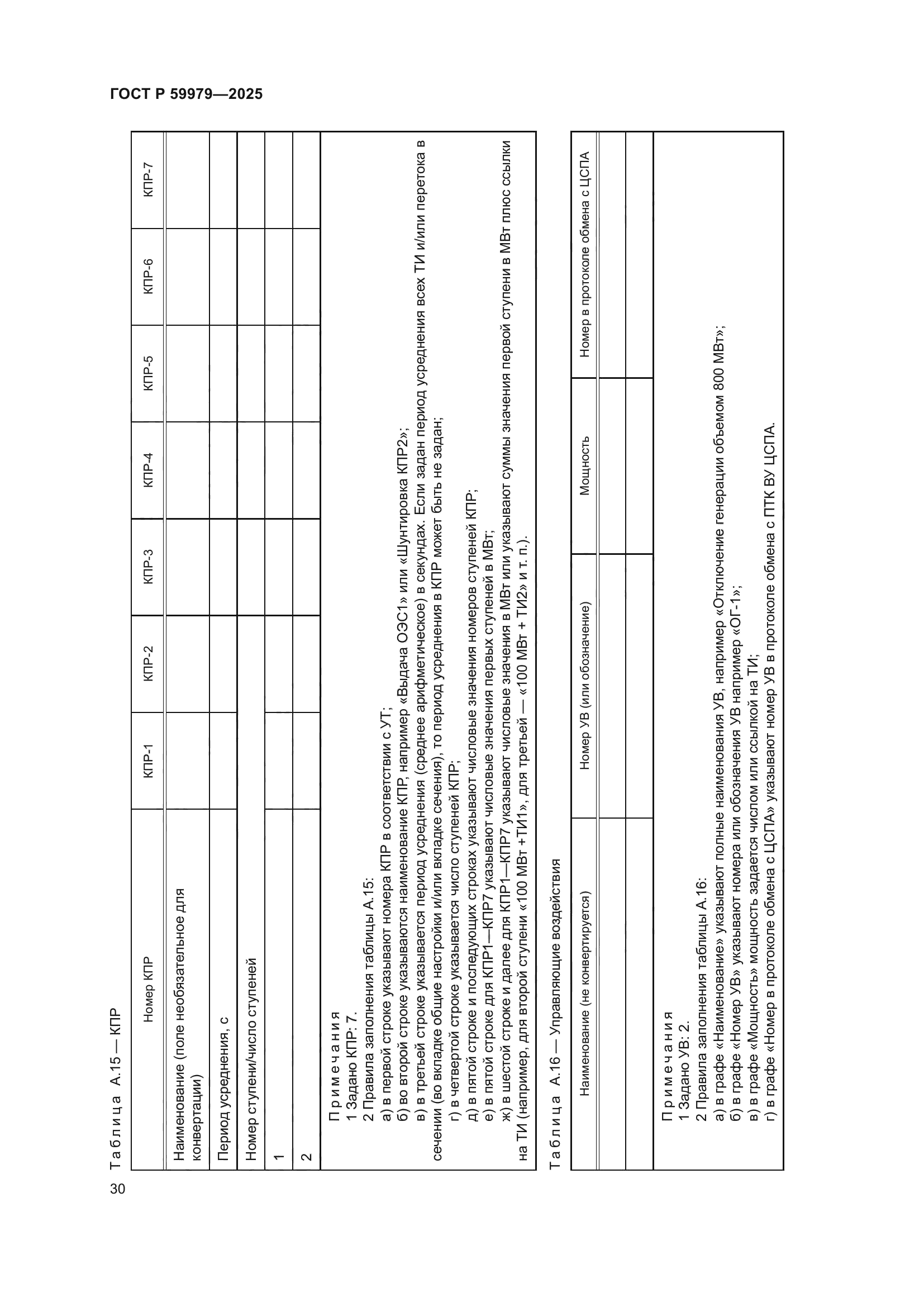 ГОСТ Р 59979-2025