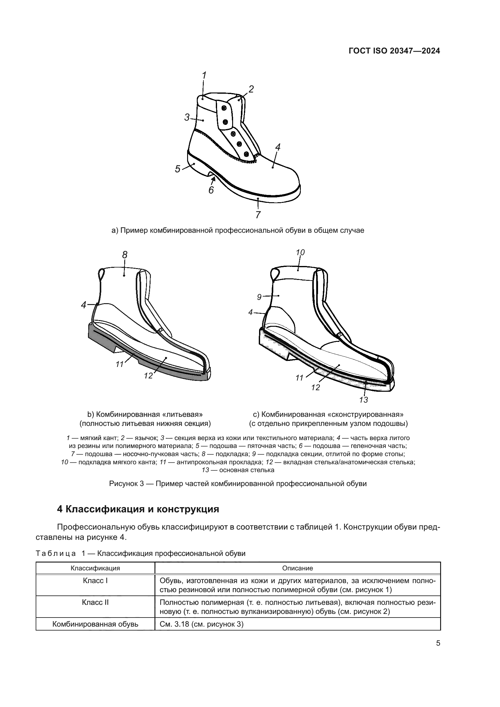 ГОСТ ISO 20347-2024