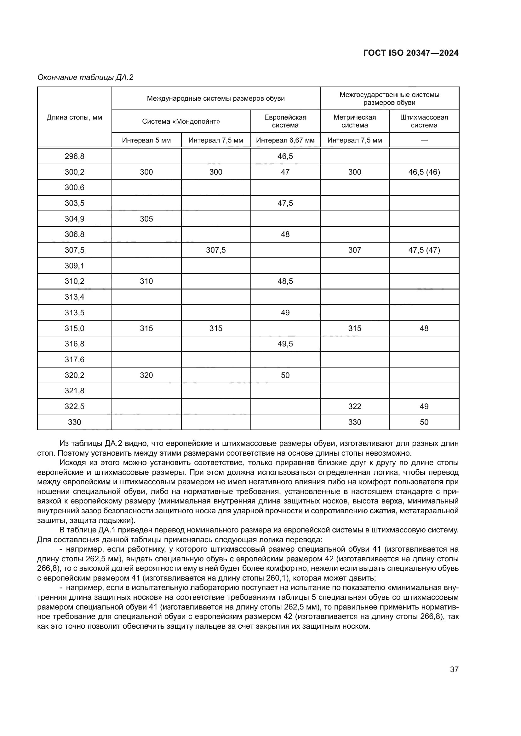 ГОСТ ISO 20347-2024