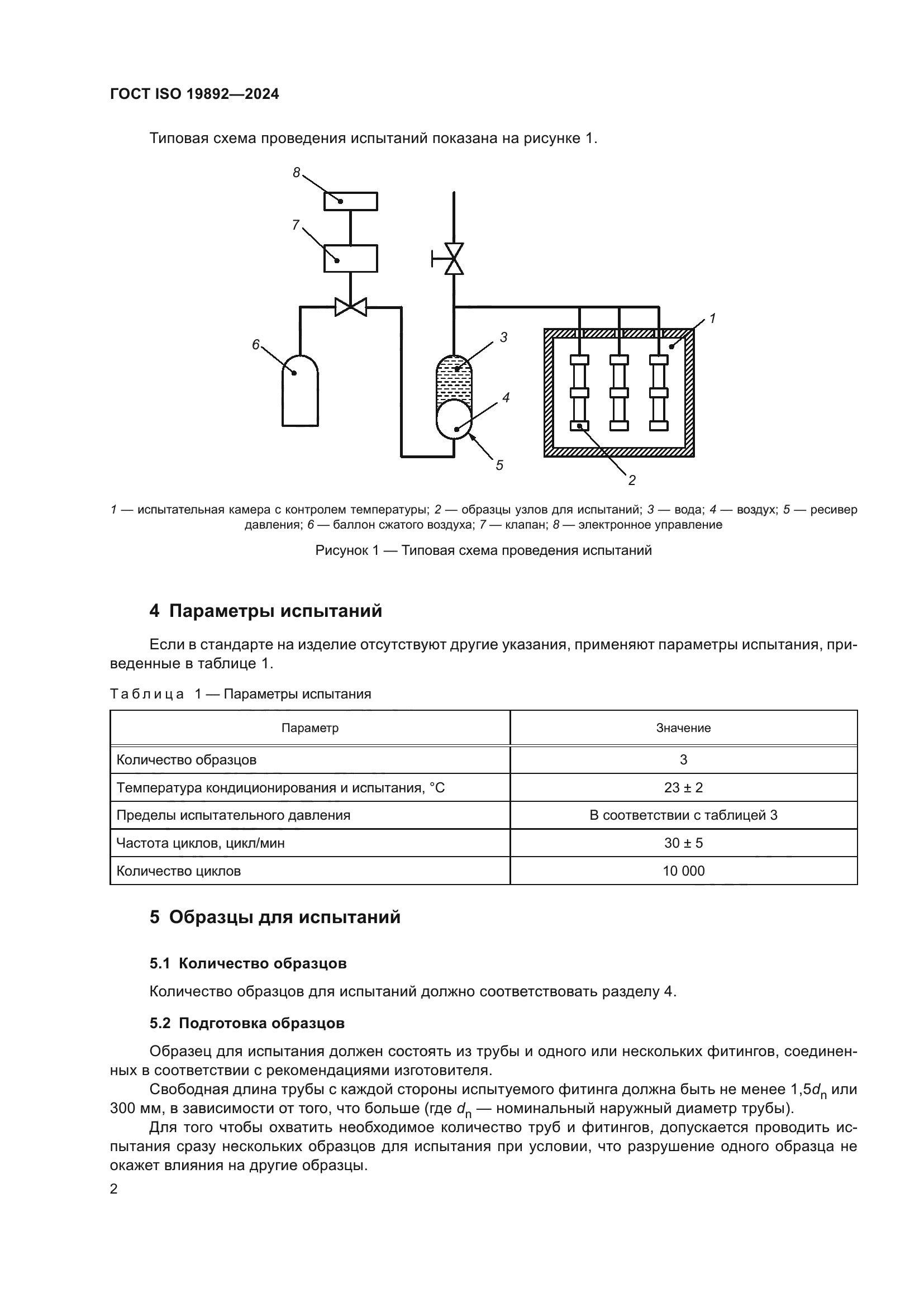 ГОСТ ISO 19892-2024