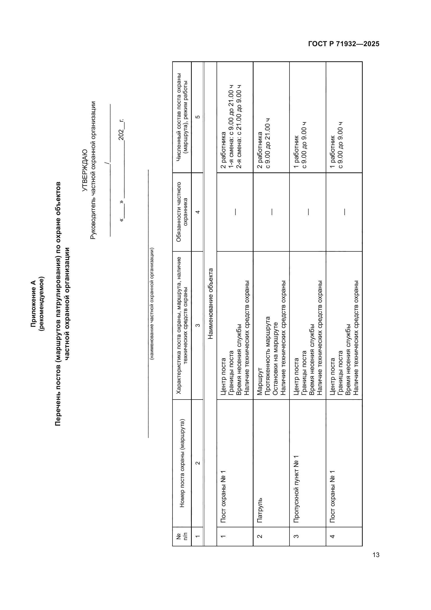 ГОСТ Р 71932-2025
