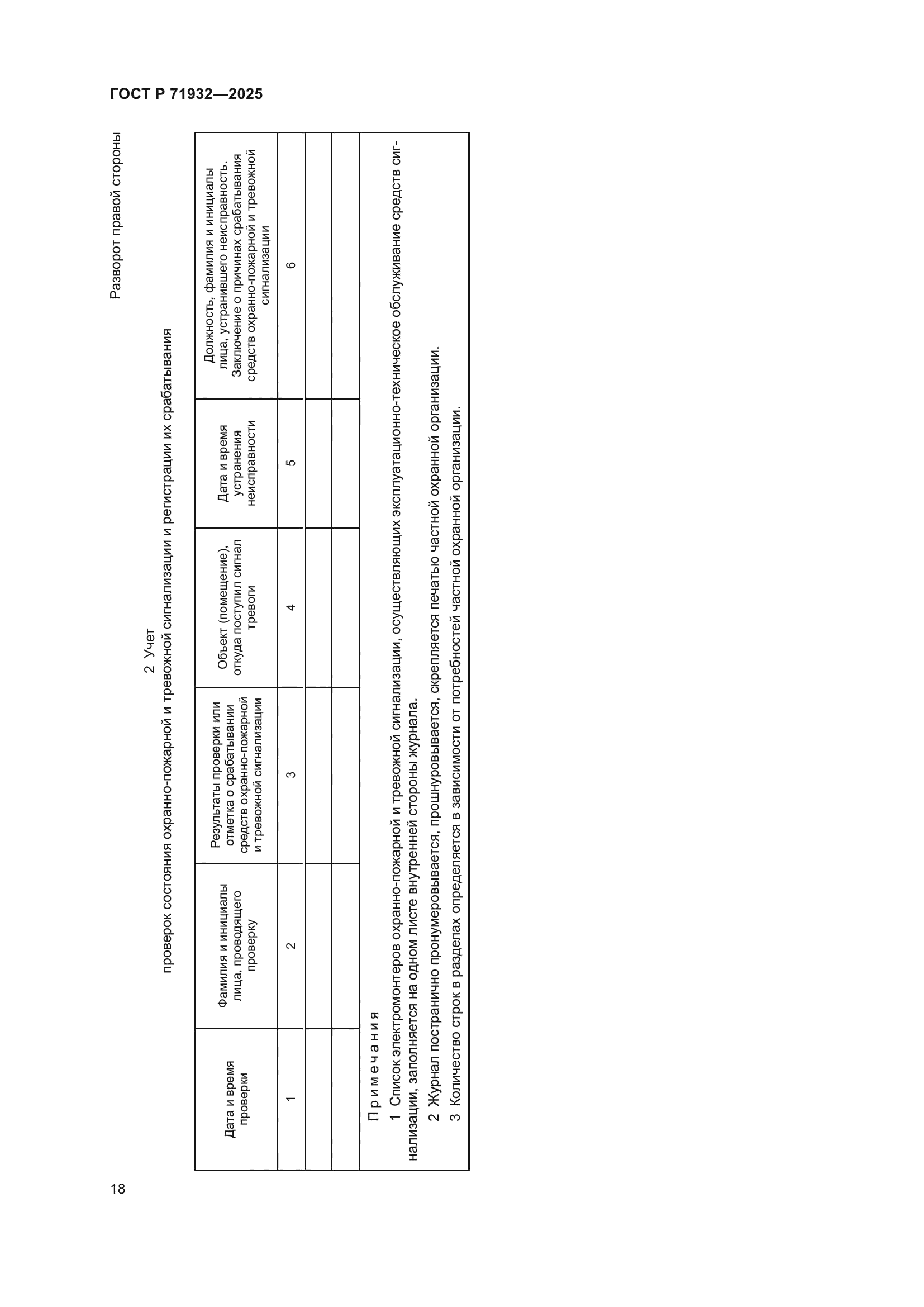 ГОСТ Р 71932-2025