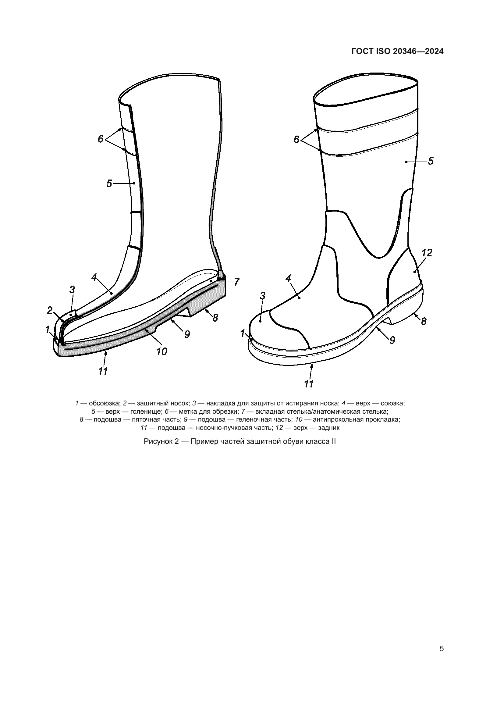 ГОСТ ISO 20346-2024