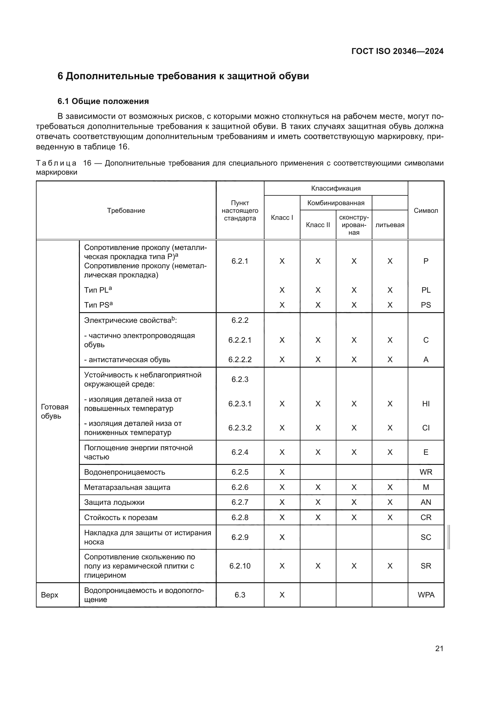 ГОСТ ISO 20346-2024