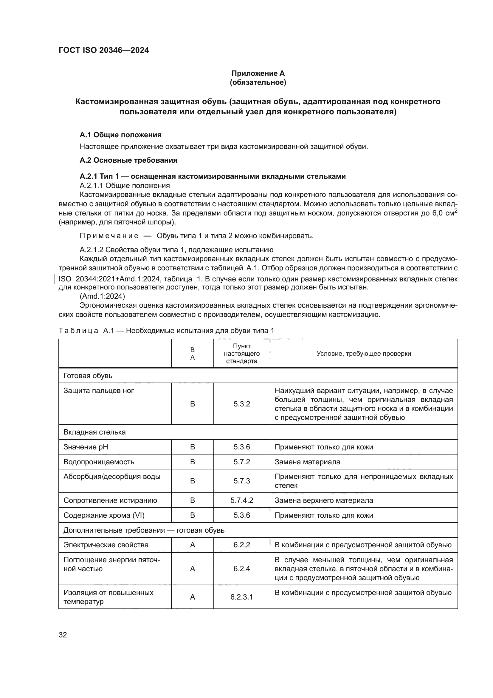 ГОСТ ISO 20346-2024