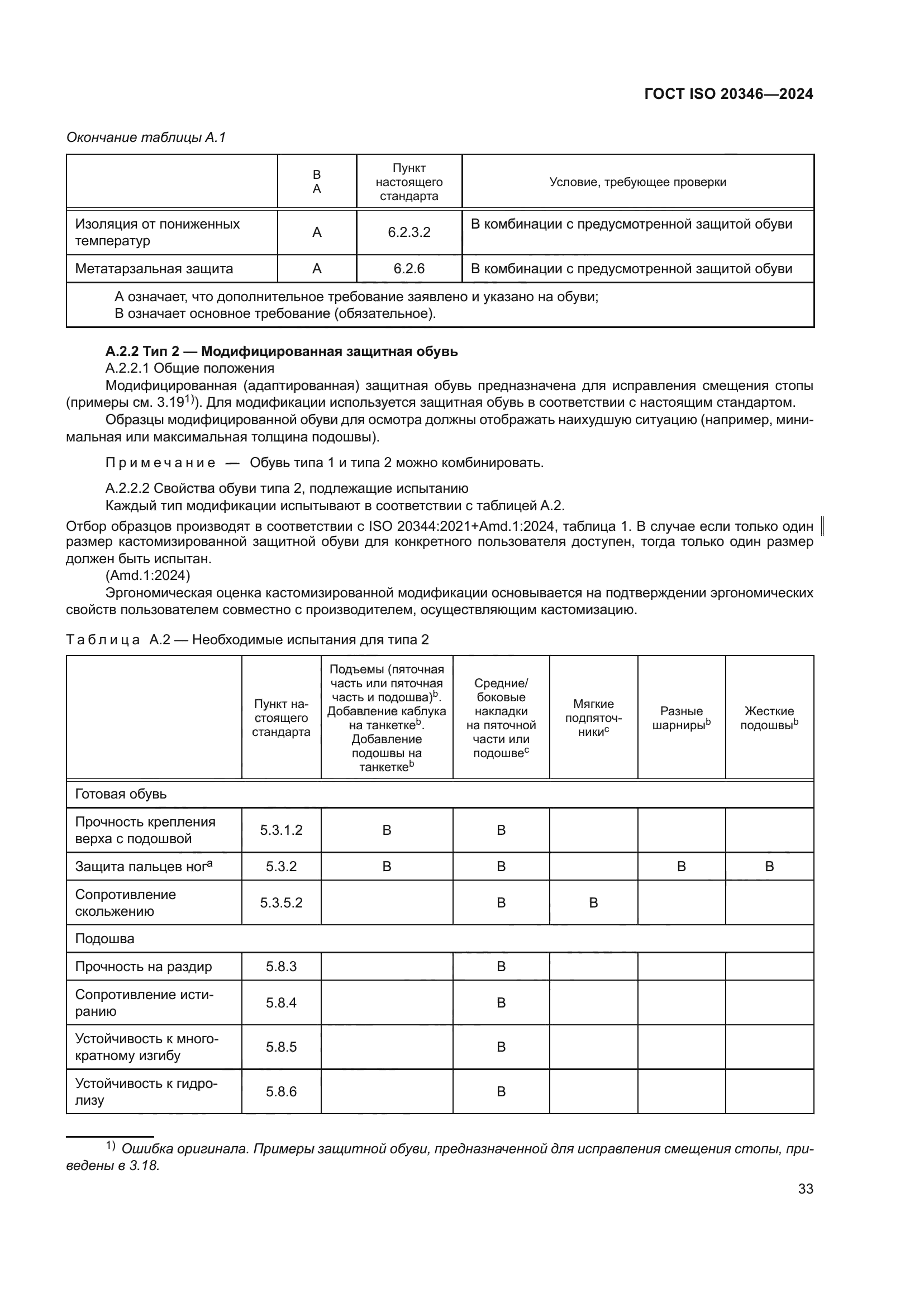 ГОСТ ISO 20346-2024