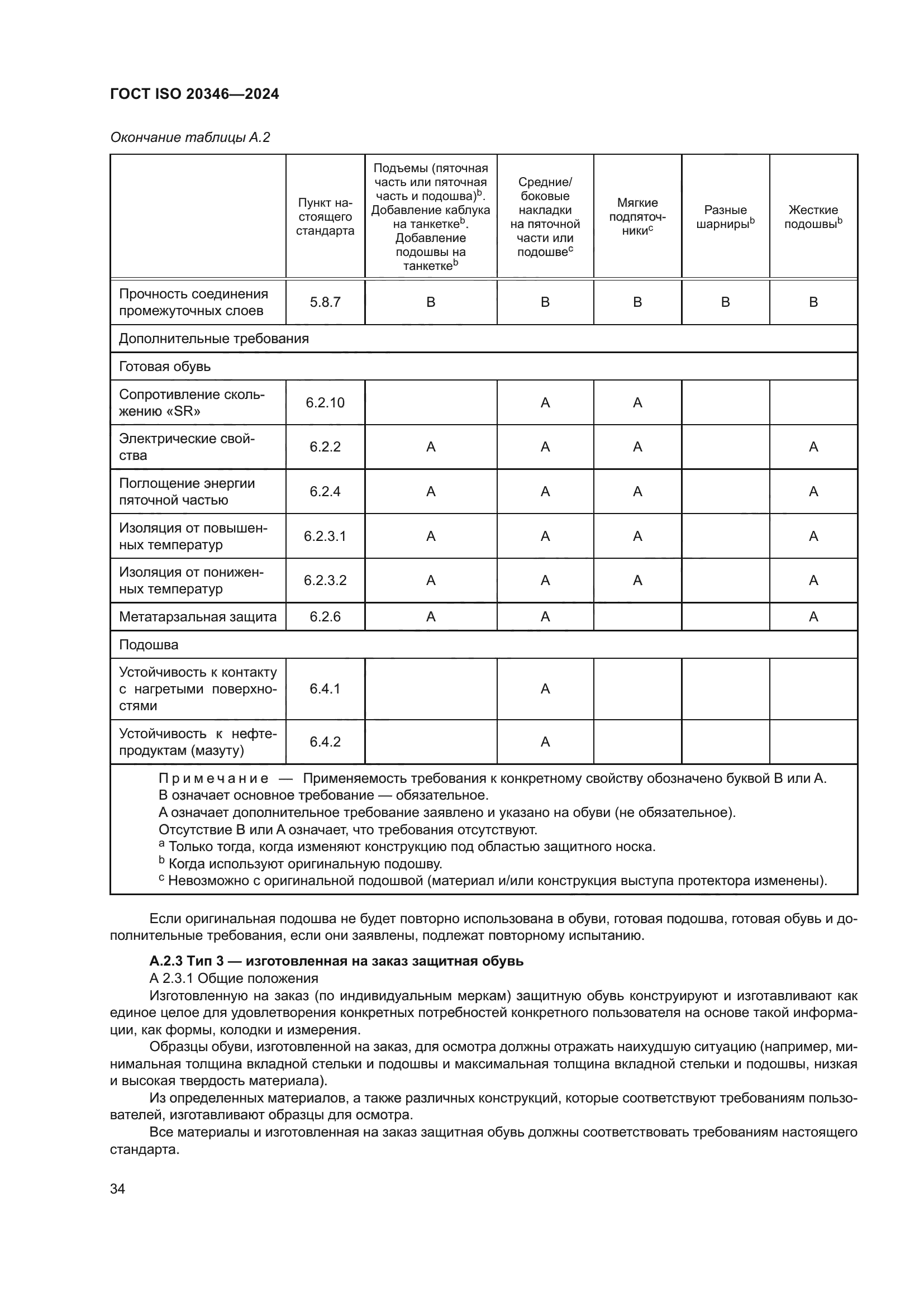ГОСТ ISO 20346-2024