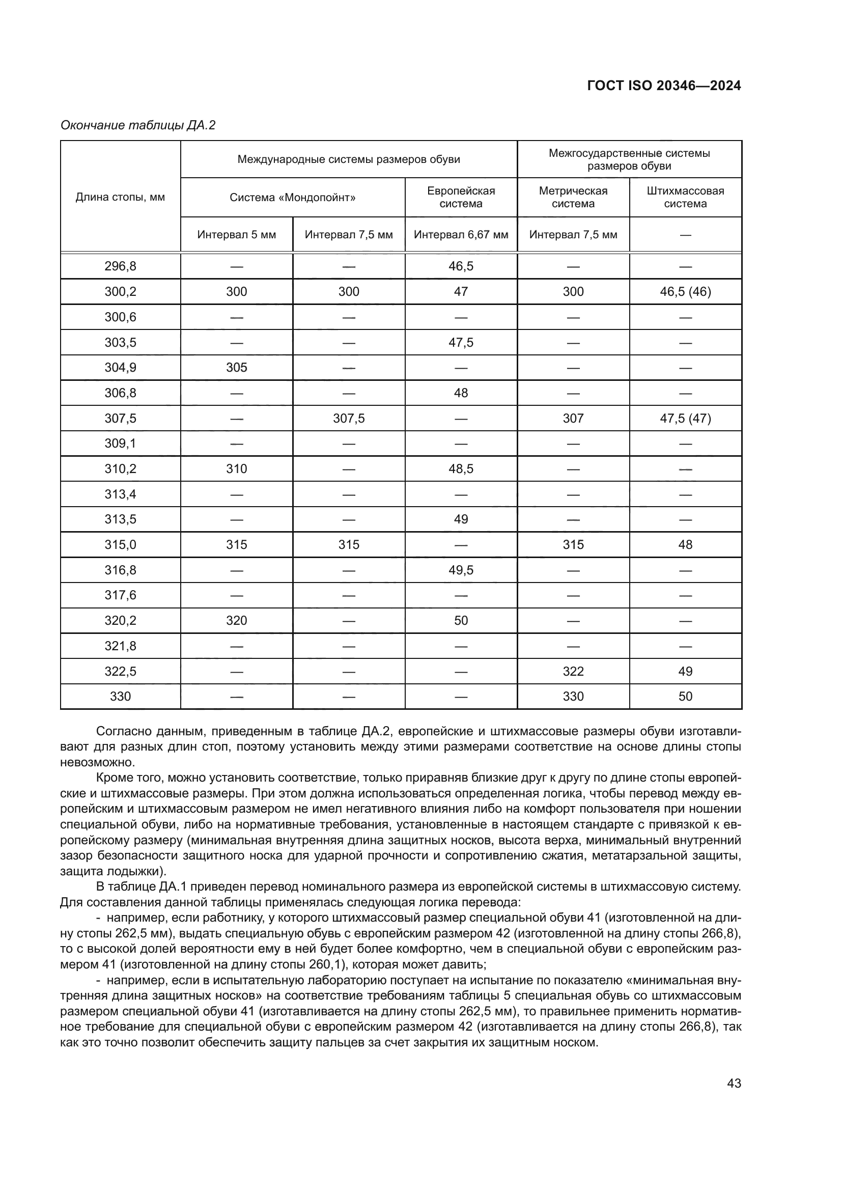 ГОСТ ISO 20346-2024