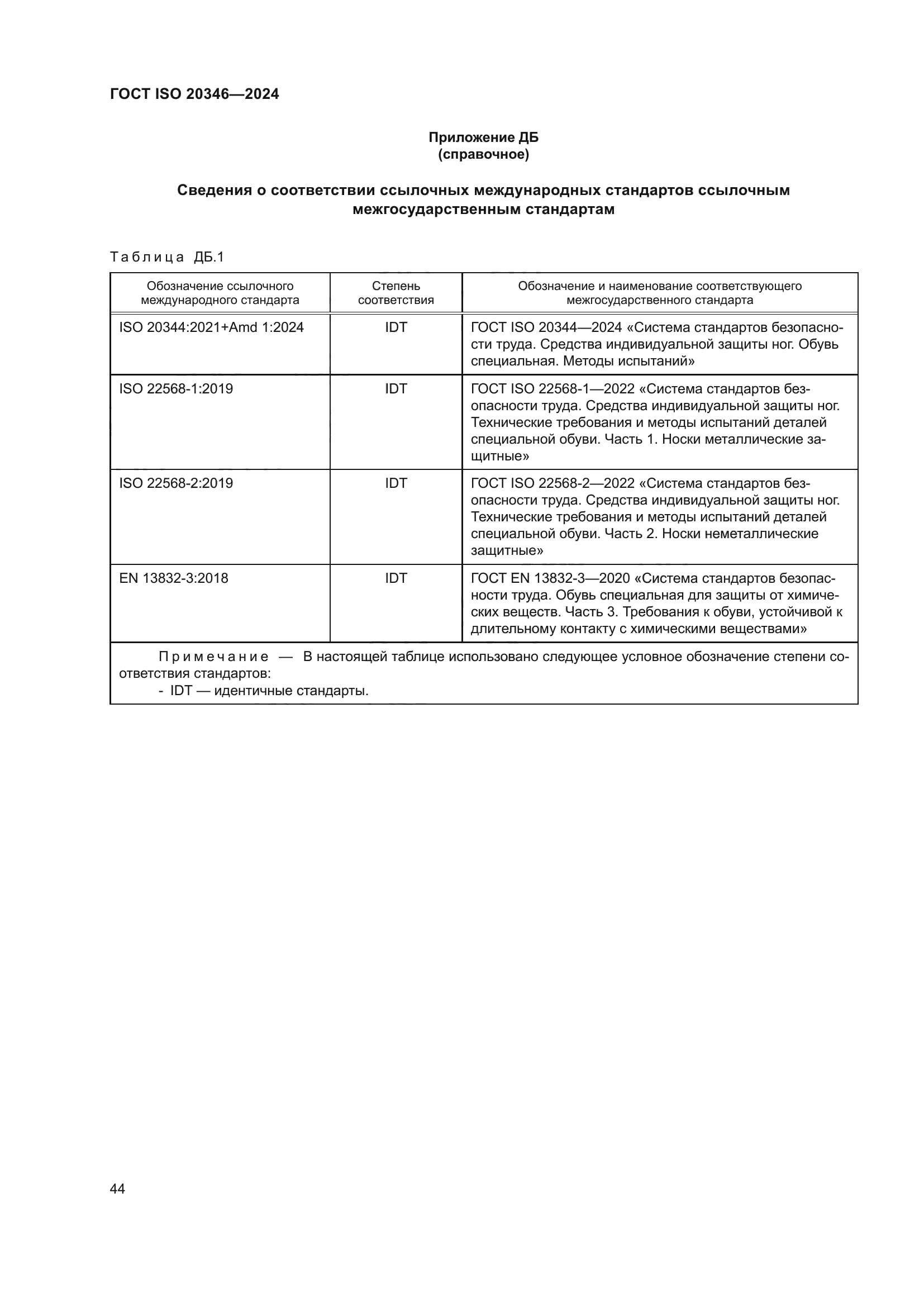 ГОСТ ISO 20346-2024