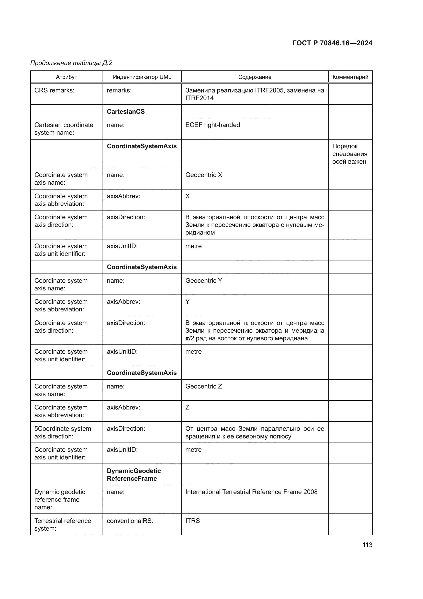 ГОСТ Р 70846.16-2024