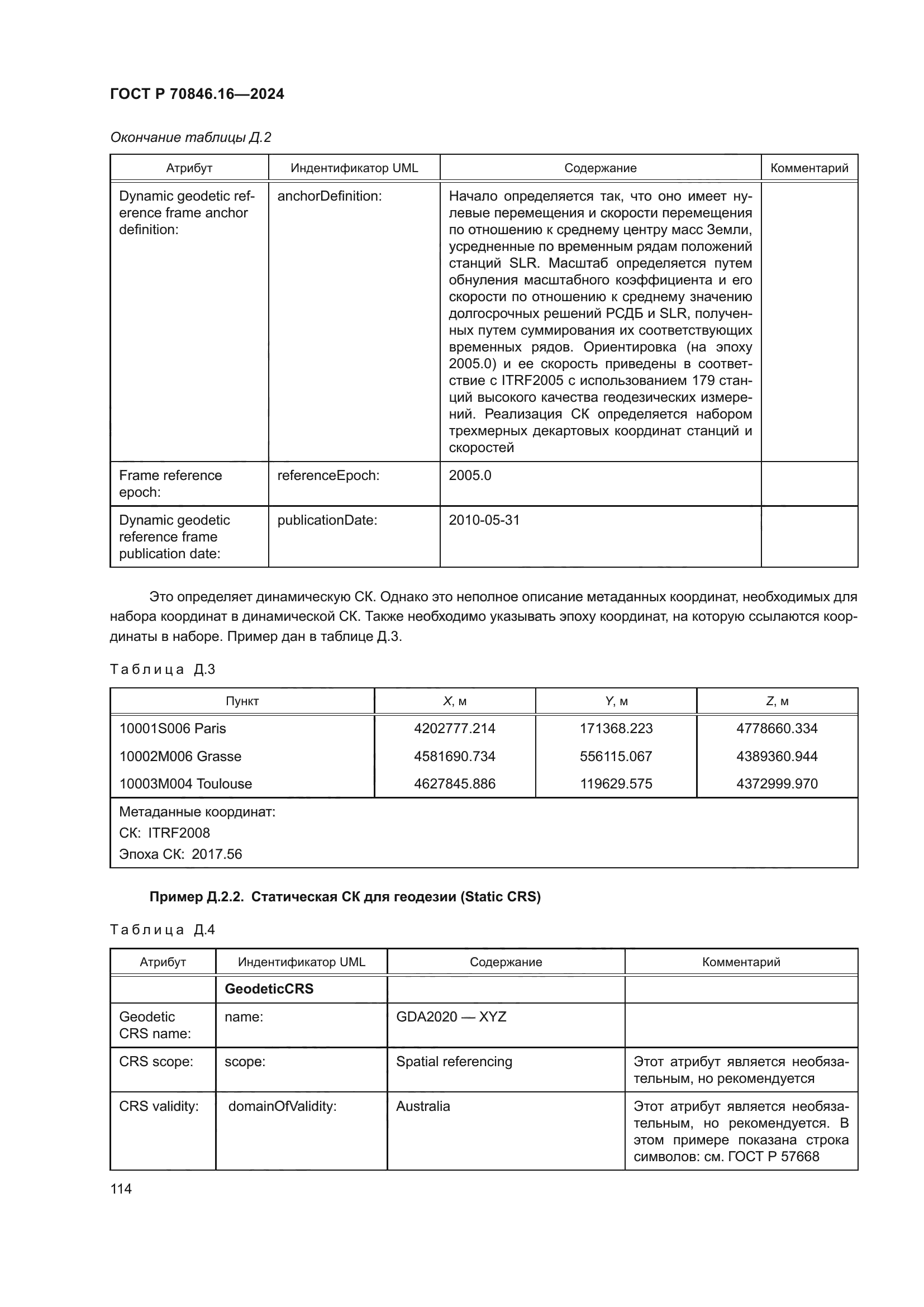 ГОСТ Р 70846.16-2024