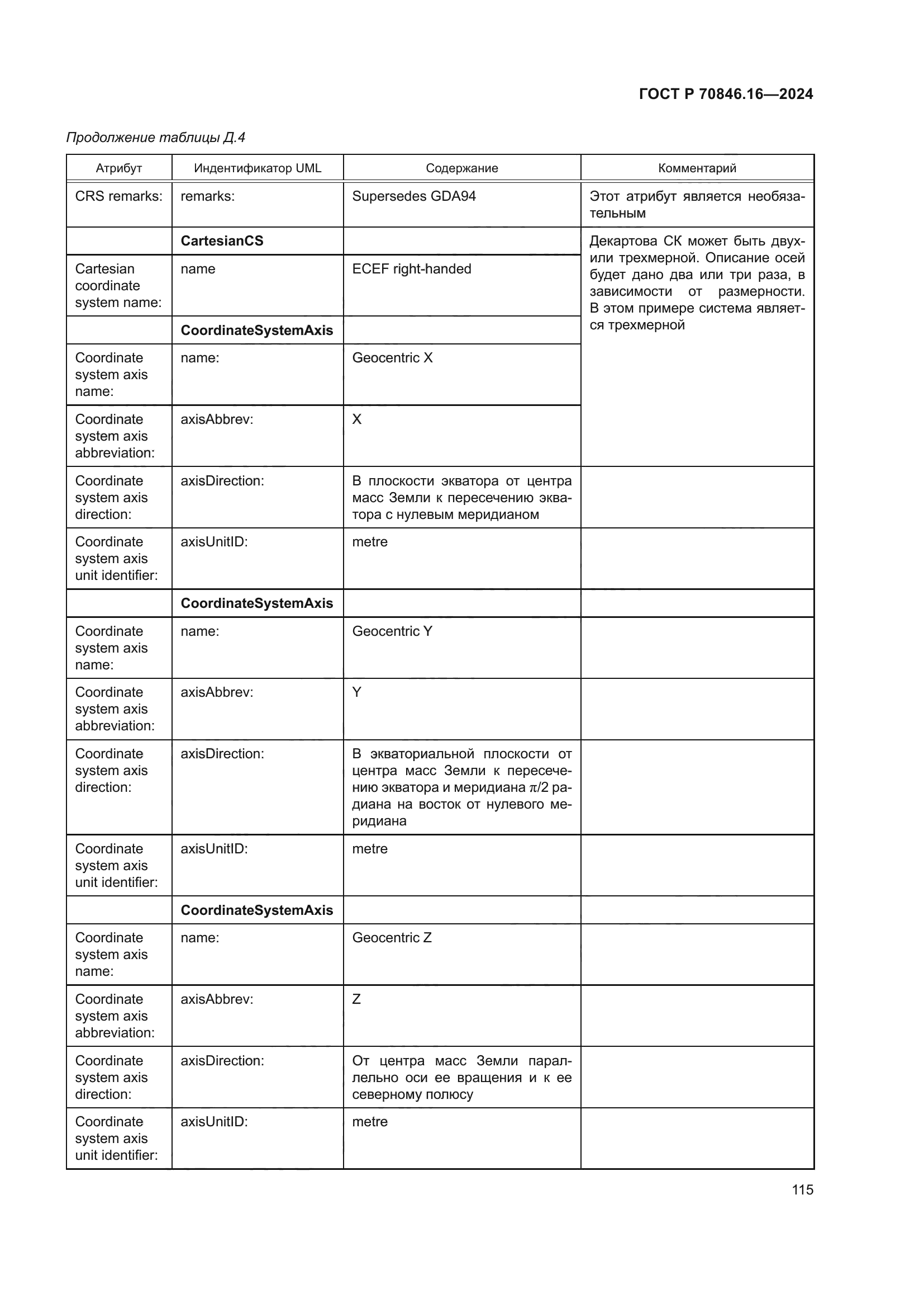 ГОСТ Р 70846.16-2024