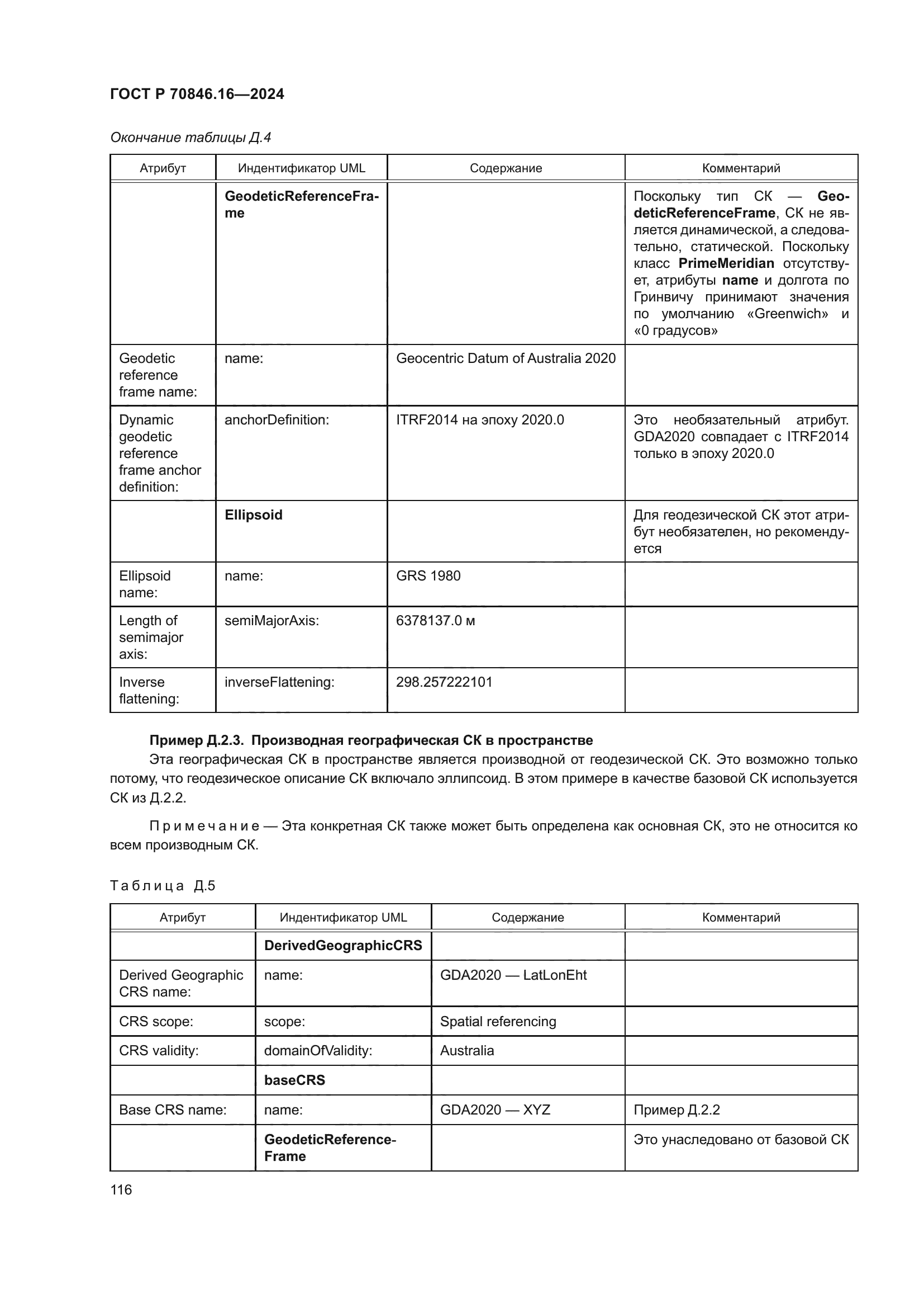 ГОСТ Р 70846.16-2024