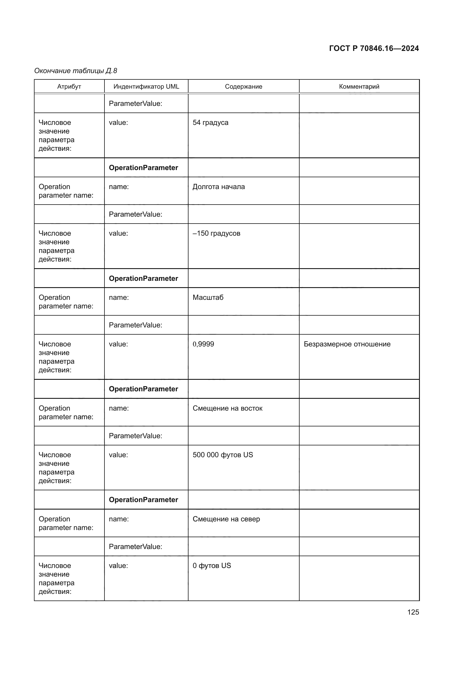 ГОСТ Р 70846.16-2024