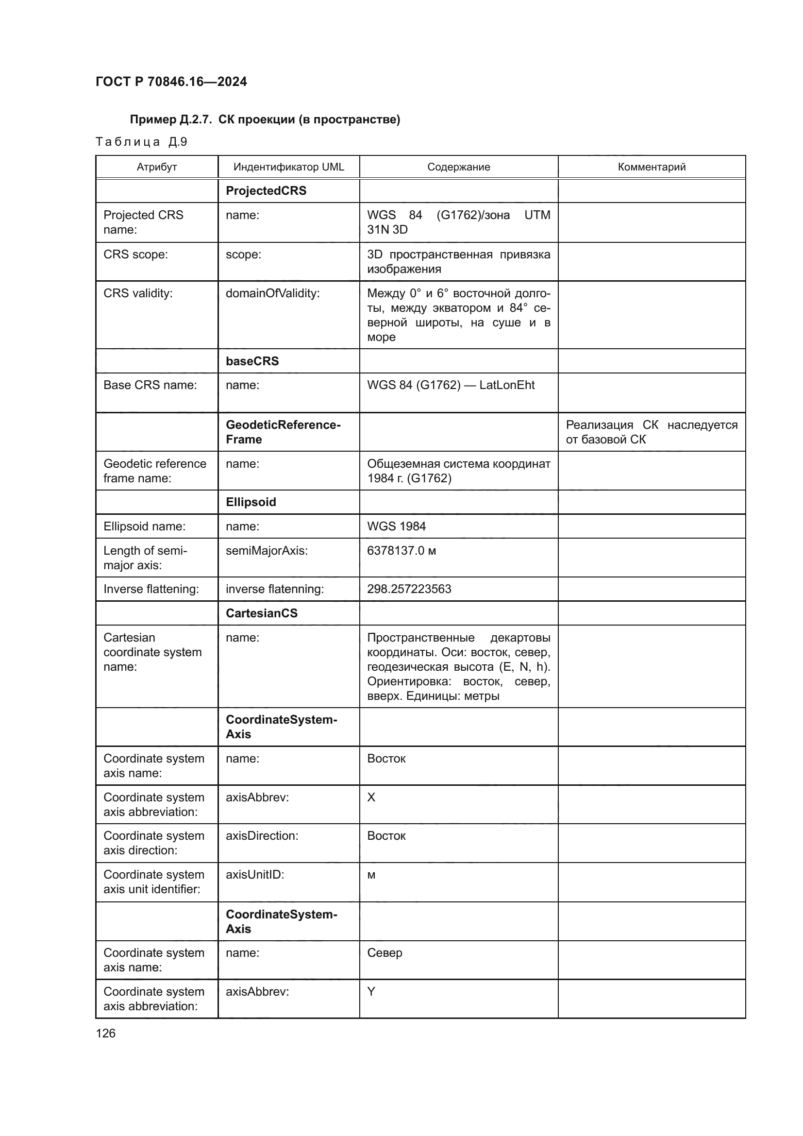 ГОСТ Р 70846.16-2024