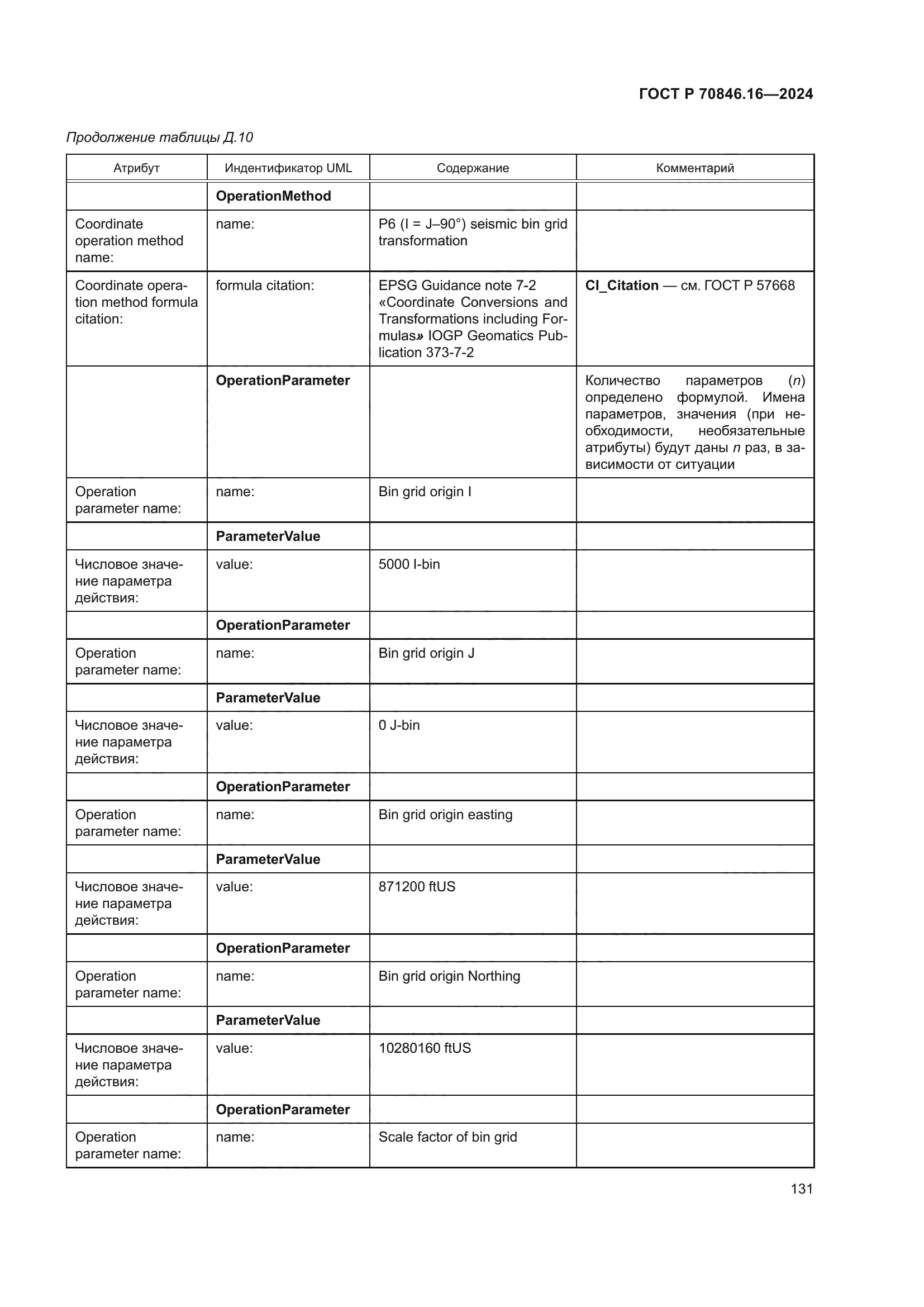 ГОСТ Р 70846.16-2024